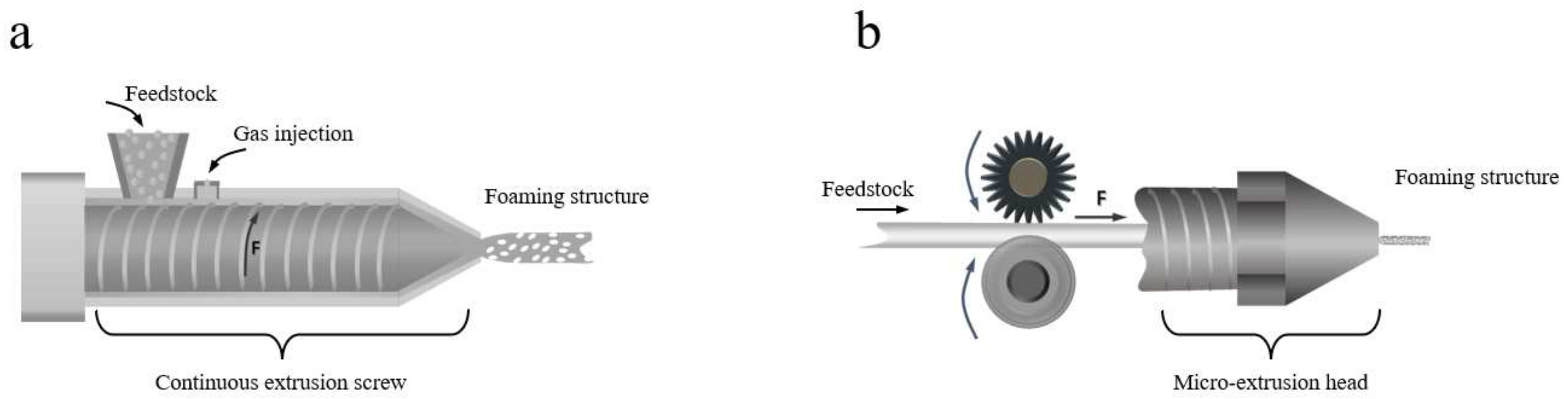 Materials 17 00172 g006