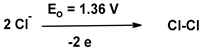 Materials 17 00173 i006 Materials 17 00173 i006