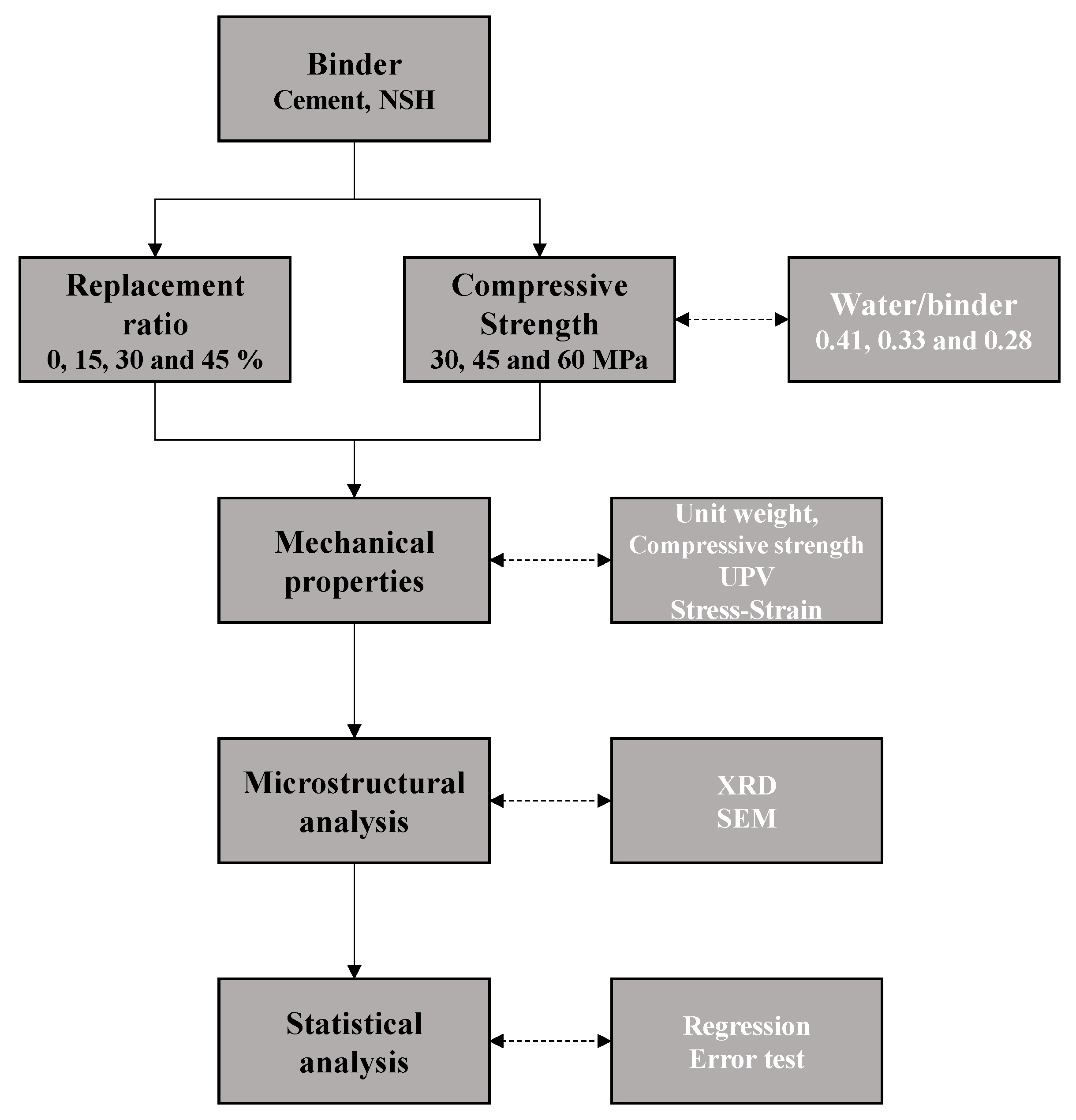 Materials 17 00174 g002 Materials 17 00174 g002
