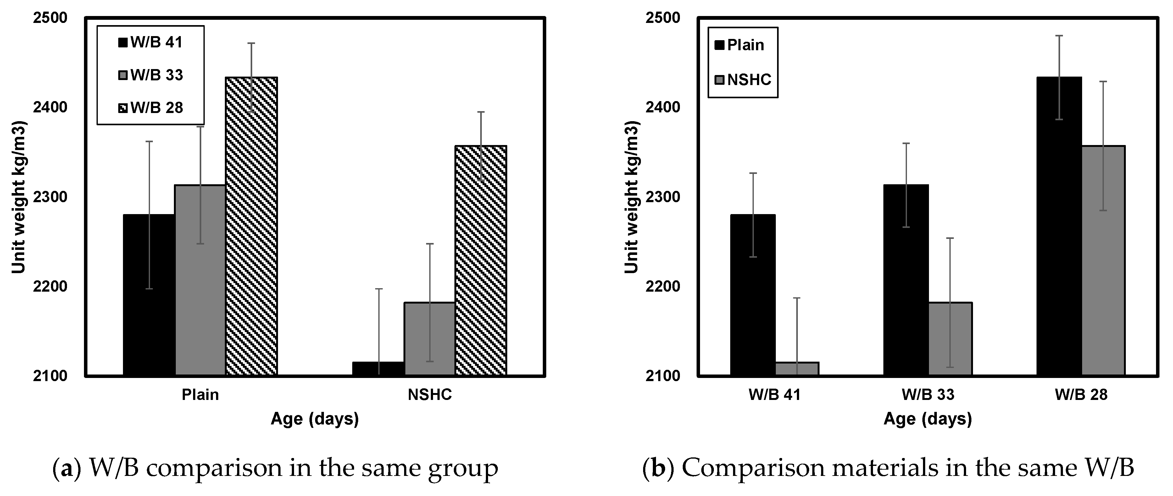 Materials 17 00174 g005 Materials 17 00174 g005