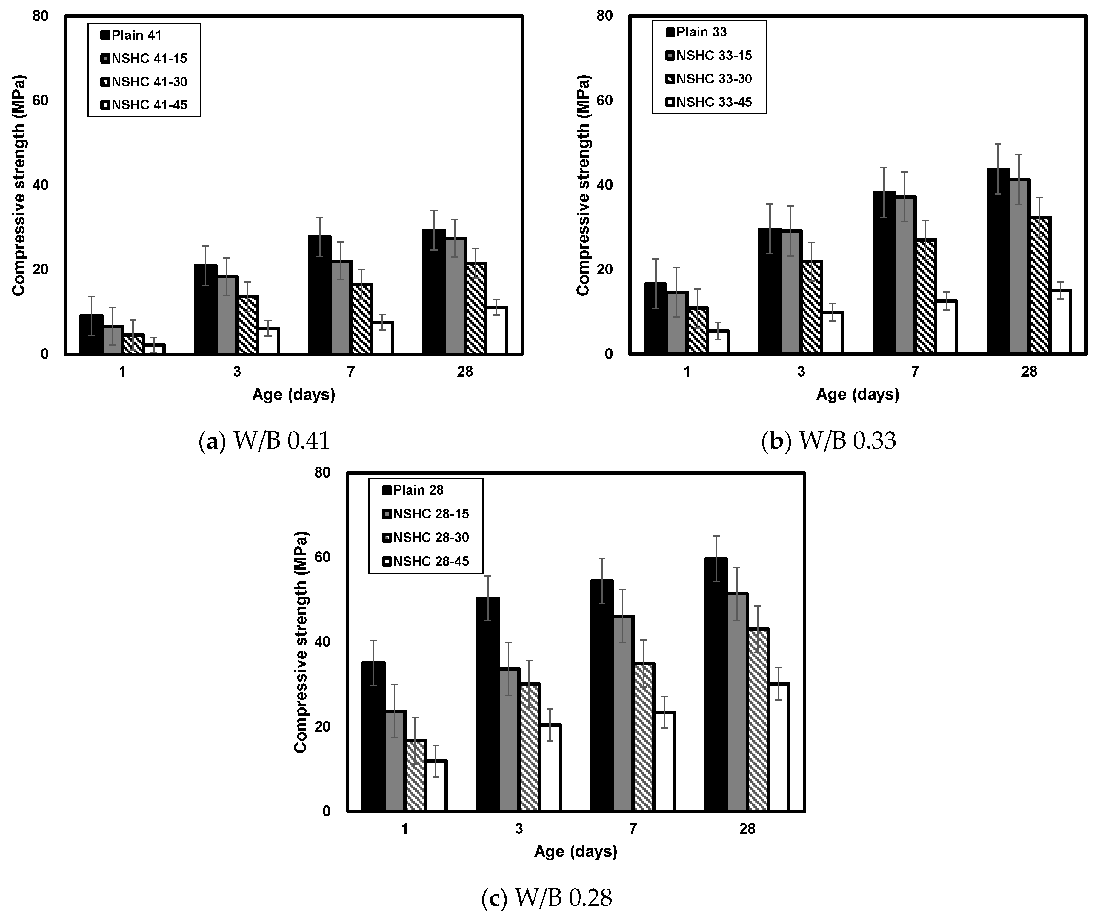 Materials 17 00174 g006 Materials 17 00174 g006