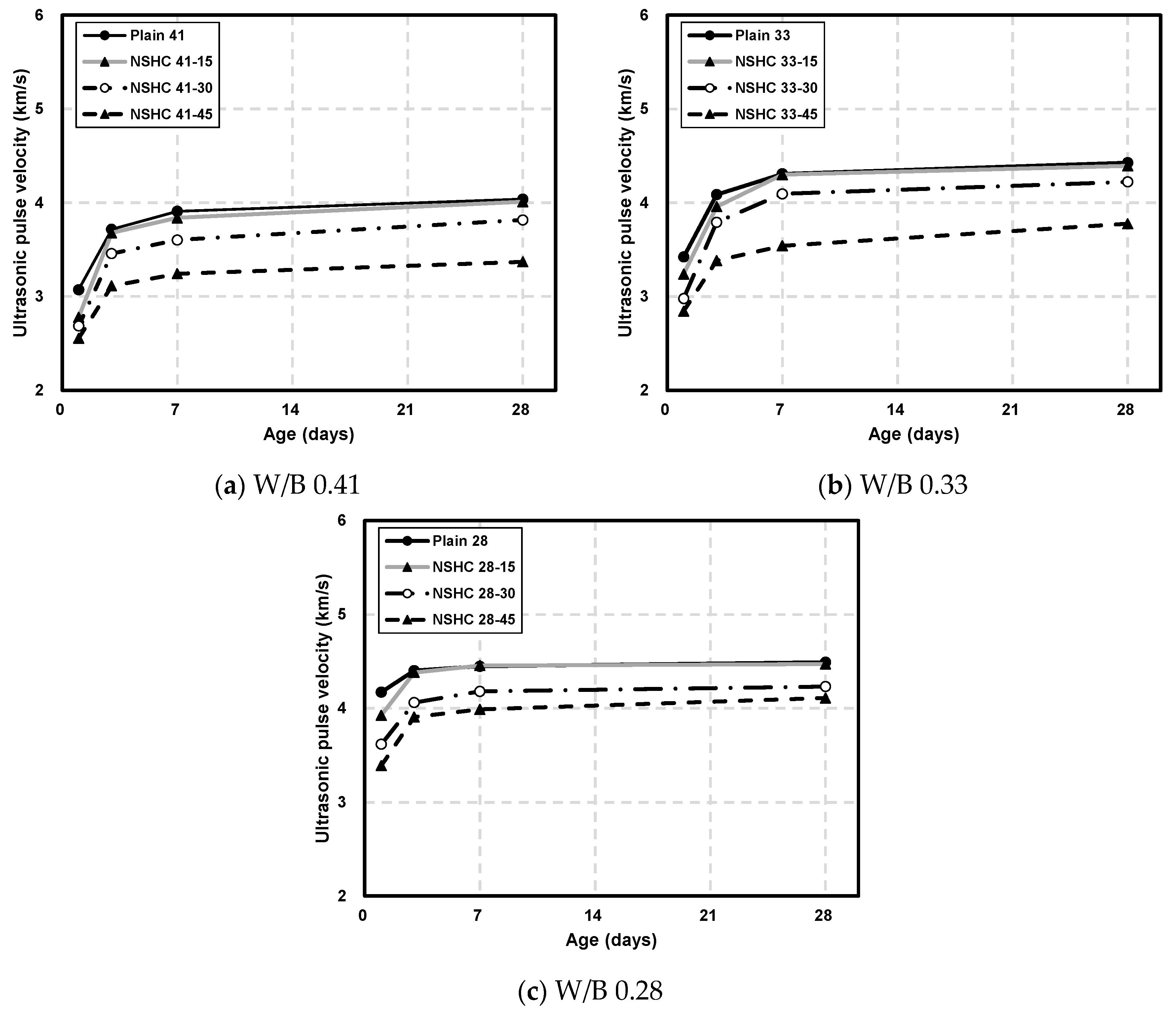 Materials 17 00174 g007 Materials 17 00174 g007