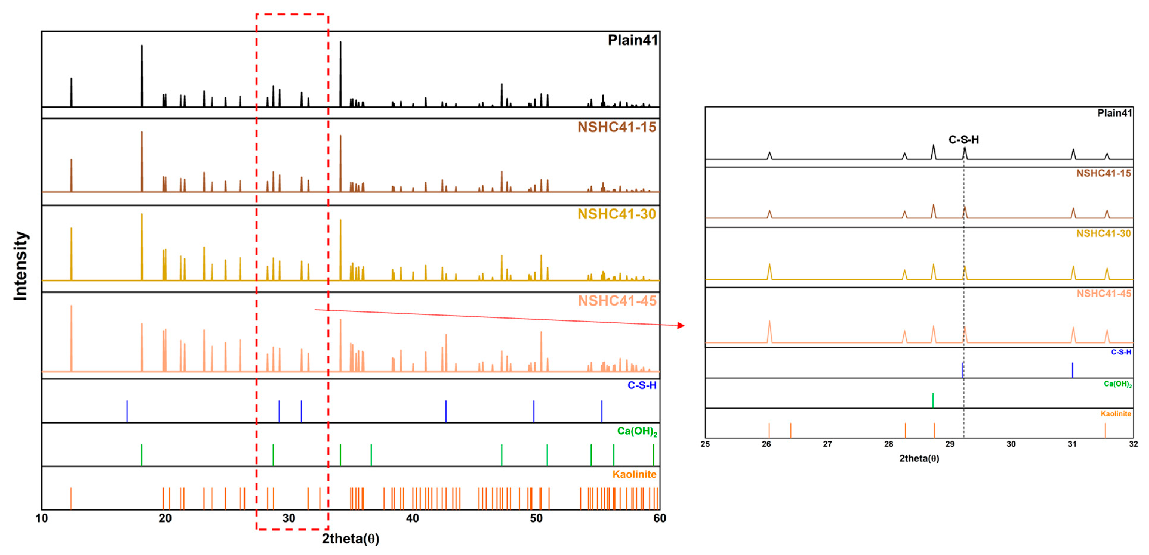 Materials 17 00174 g010 Materials 17 00174 g010