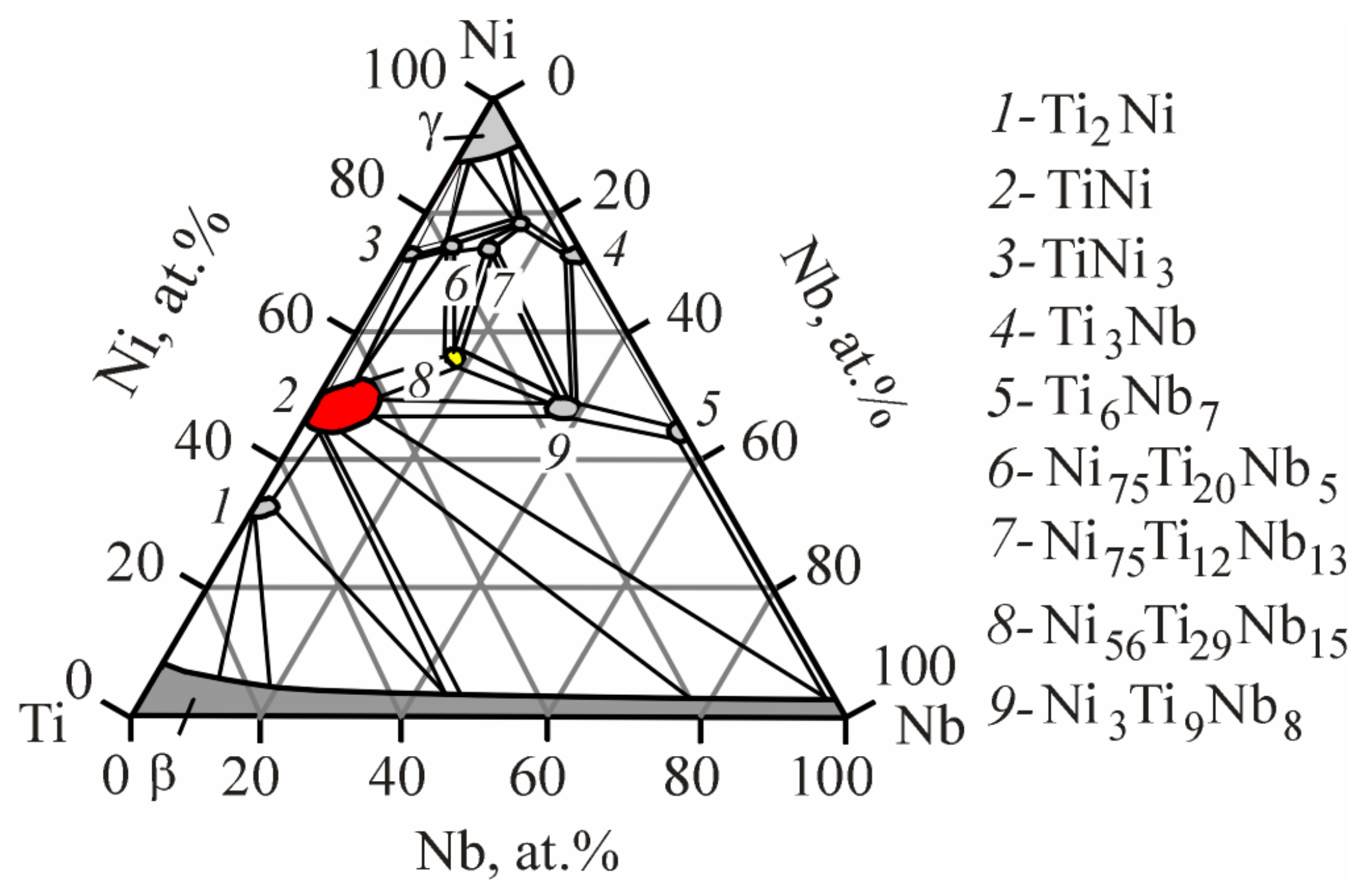 Materials 17 00175 g007 Materials 17 00175 g007