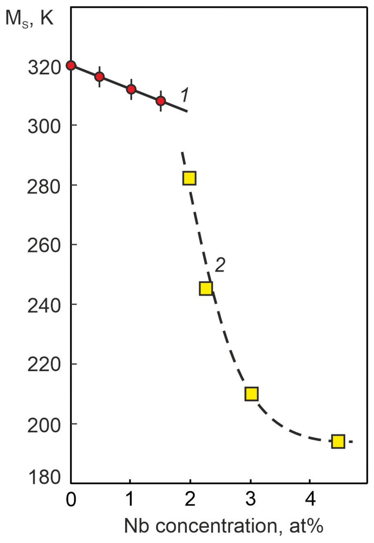 Materials 17 00175 g012 Materials 17 00175 g012