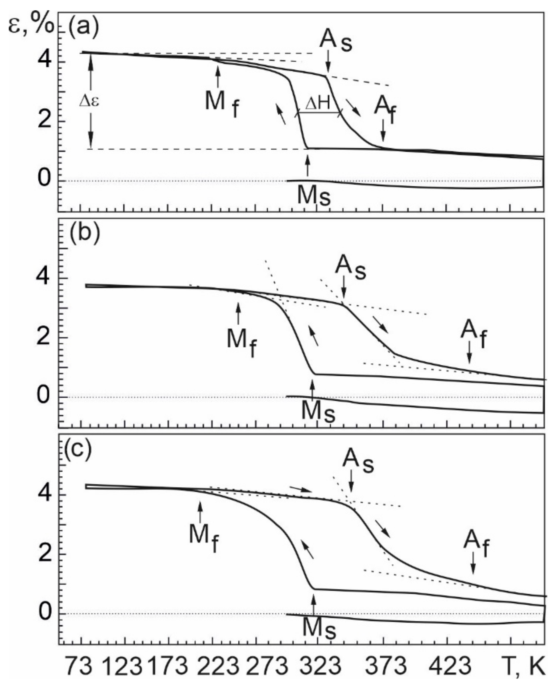 Materials 17 00175 g013 Materials 17 00175 g013