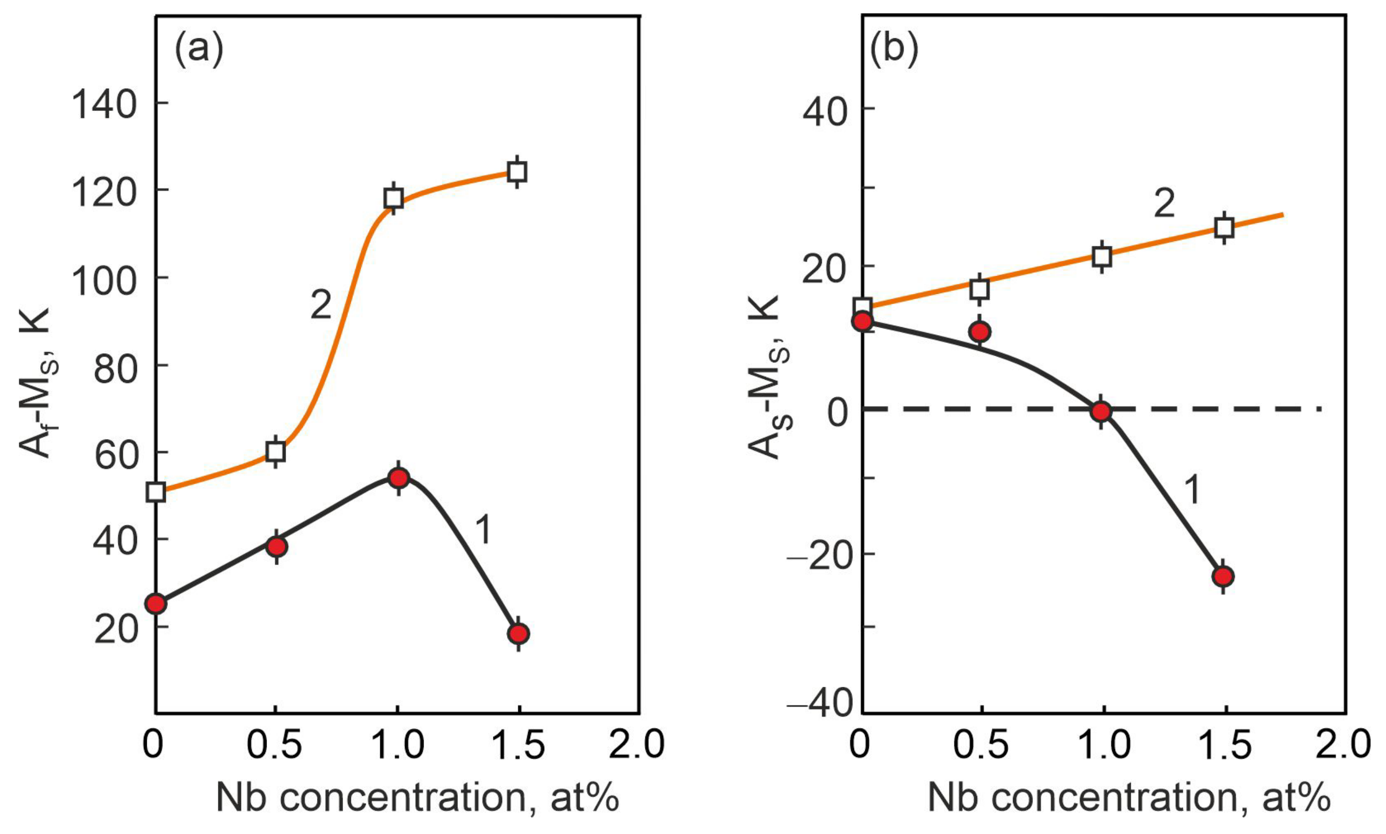 Materials 17 00175 g015 Materials 17 00175 g015