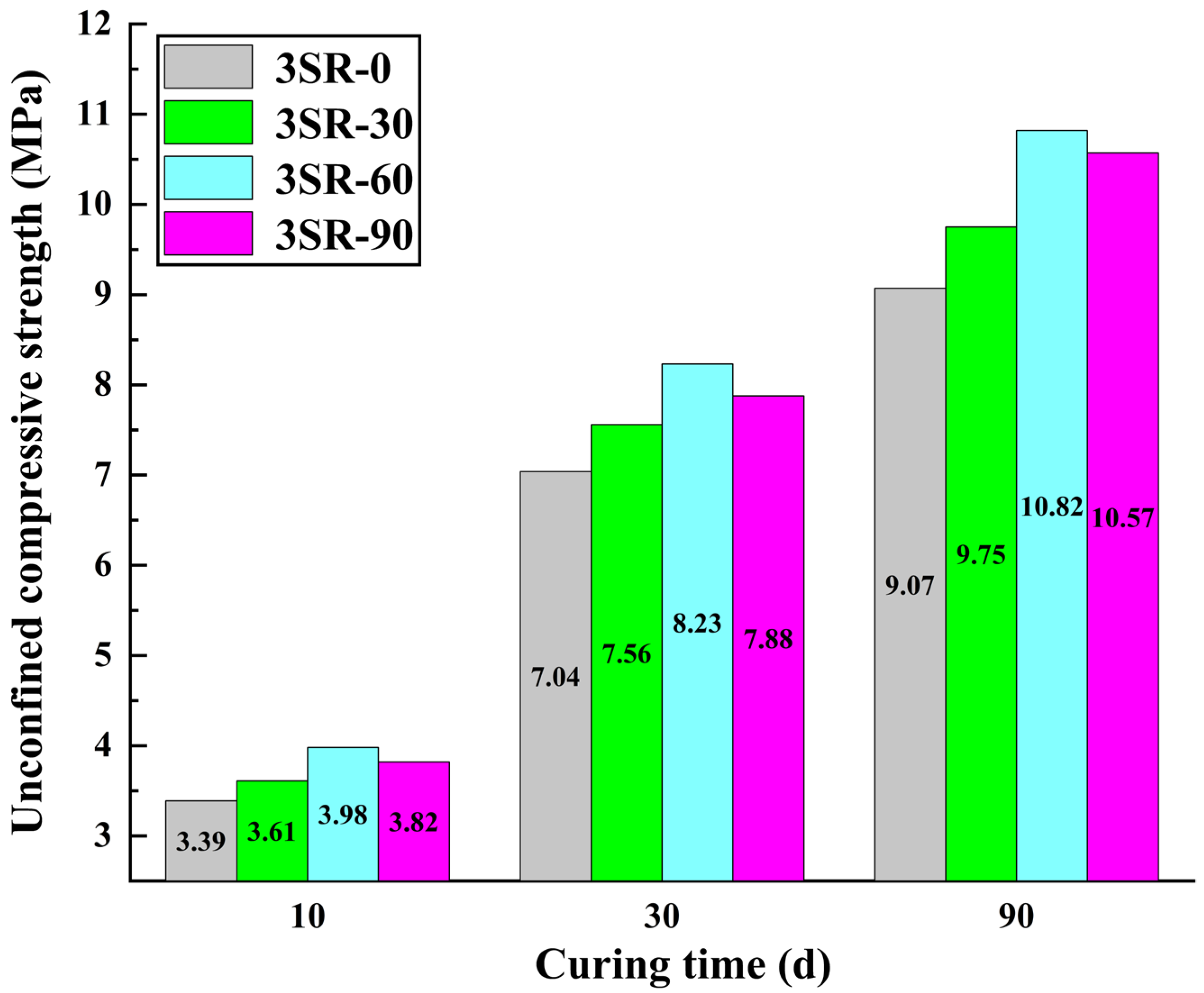 Materials 17 00177 g008