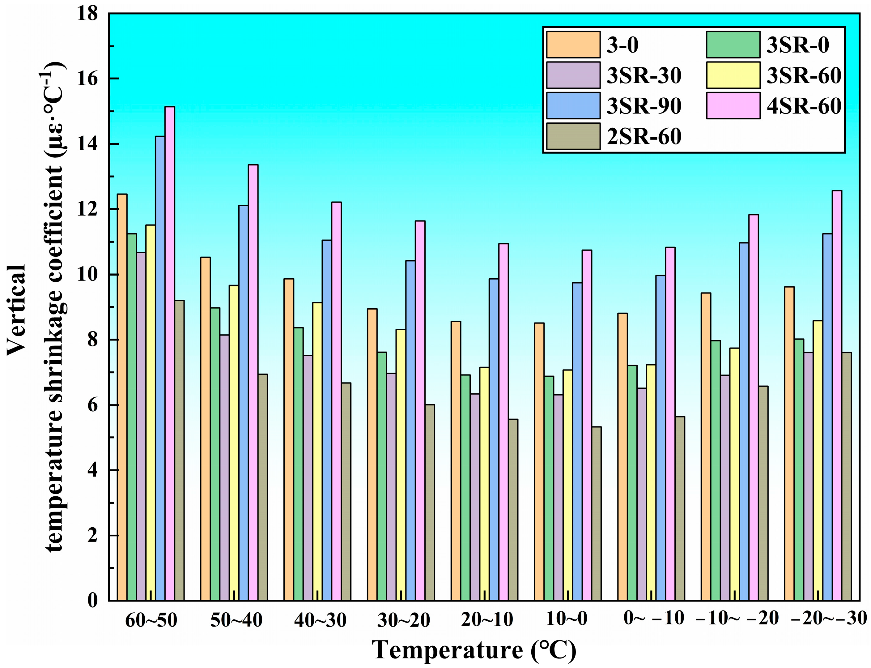 Materials 17 00177 g010