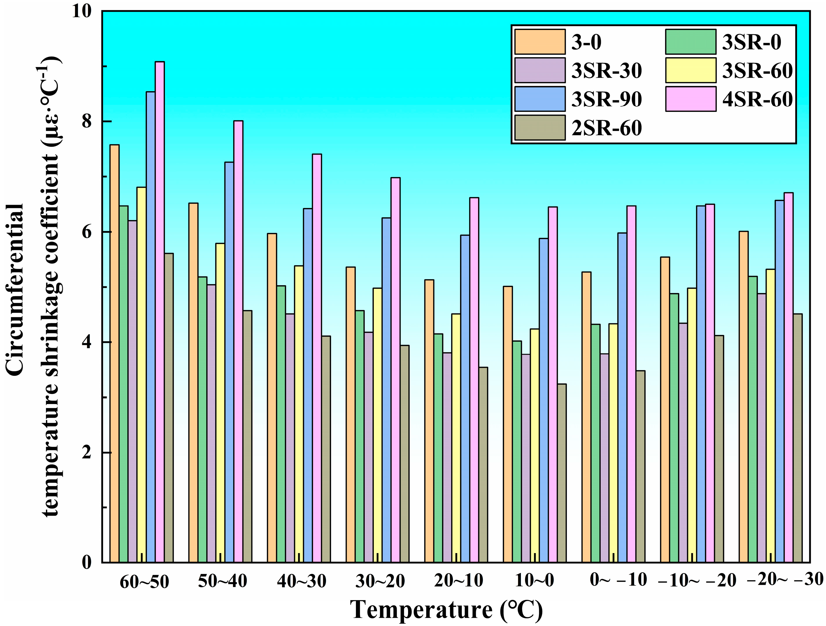 Materials 17 00177 g011