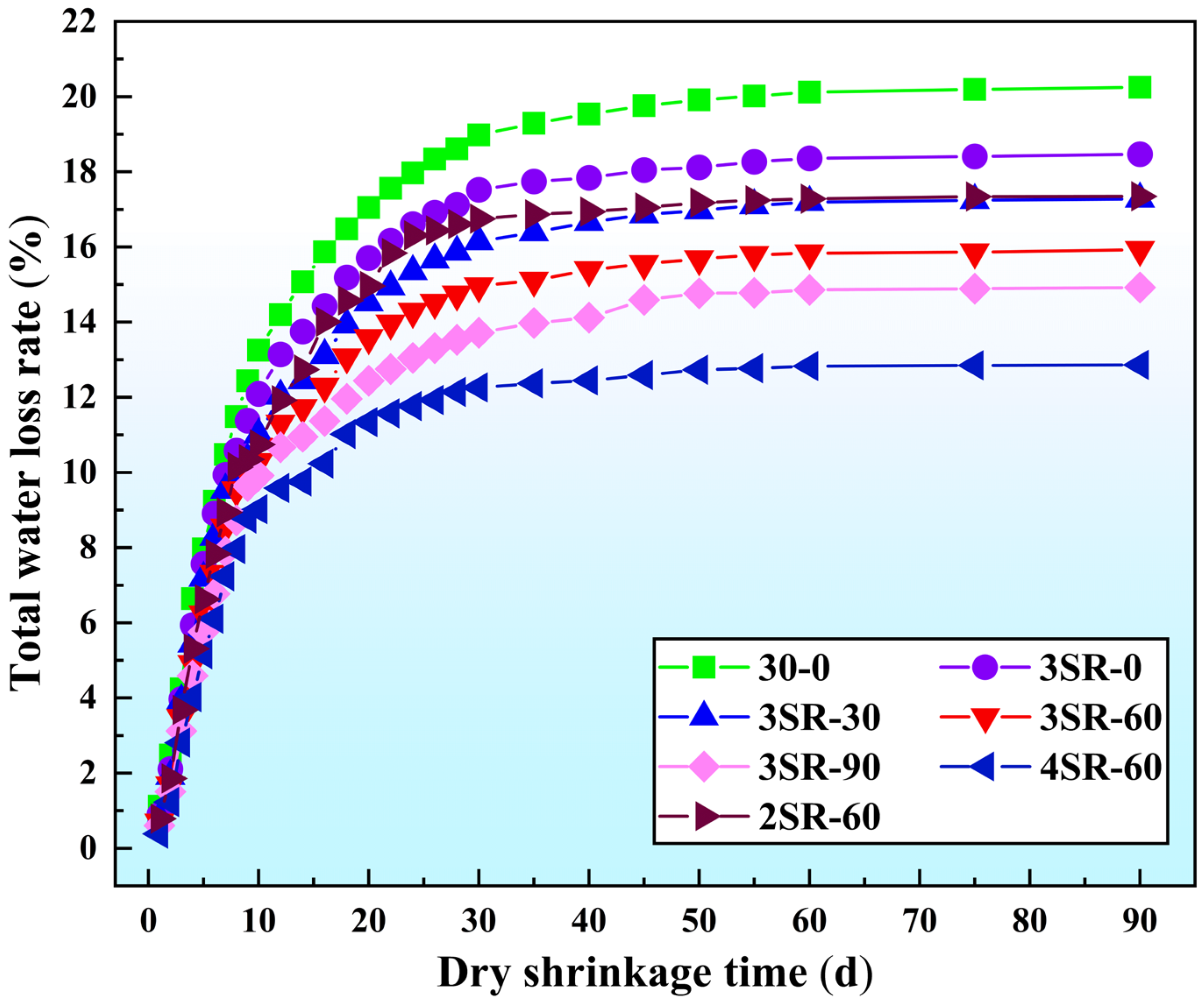 Materials 17 00177 g012