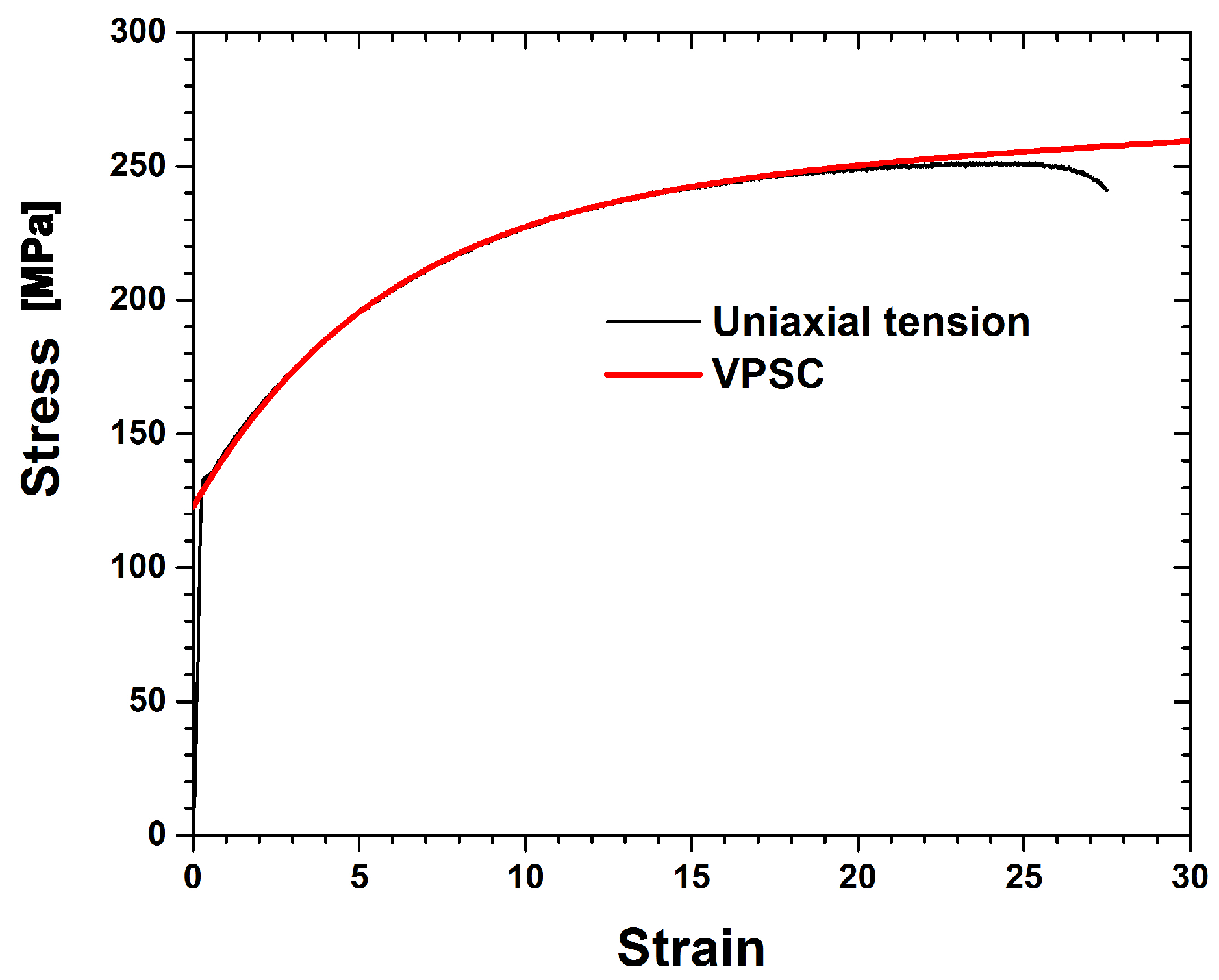 Materials 17 00179 g002