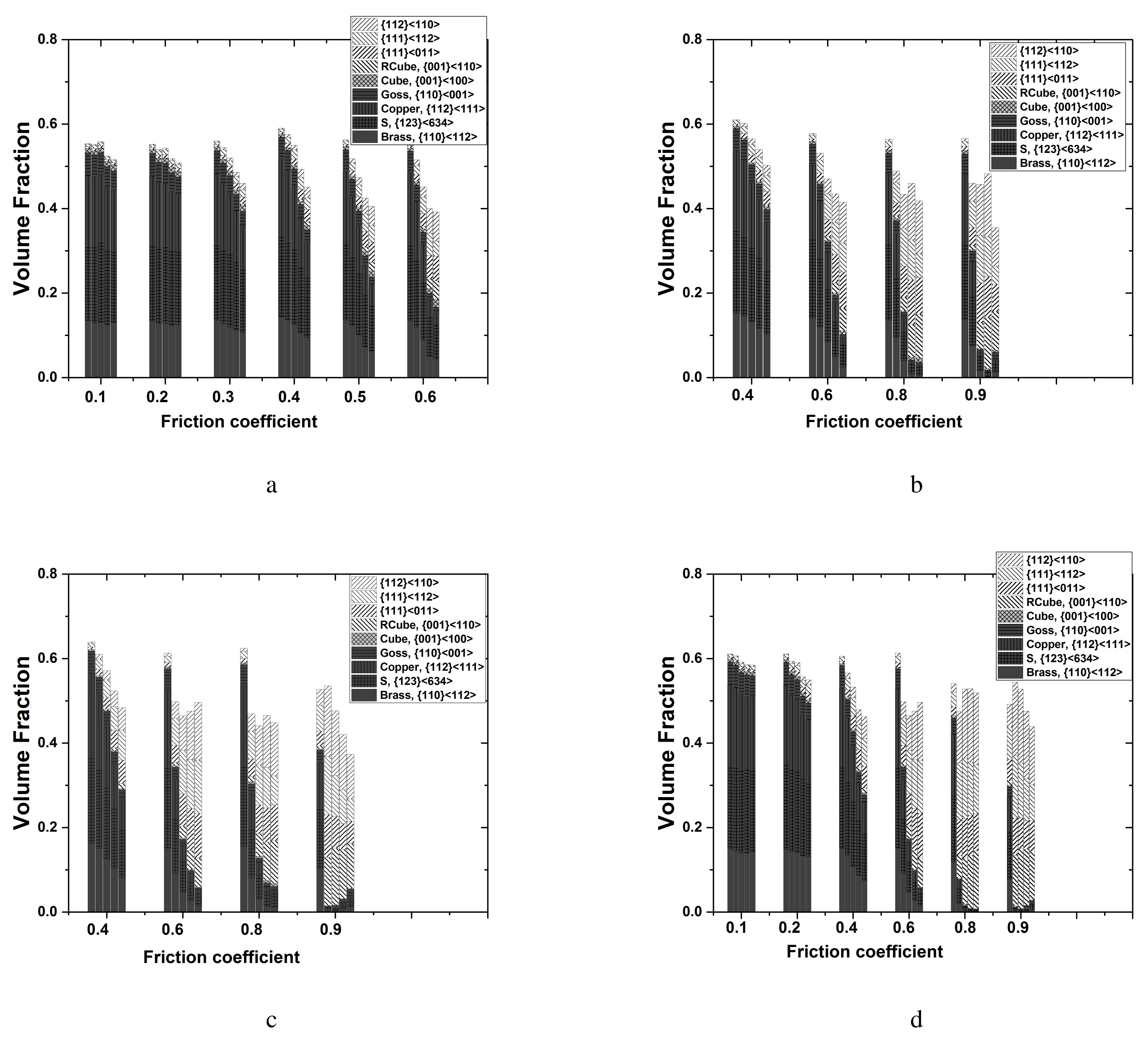 Materials 17 00179 g009