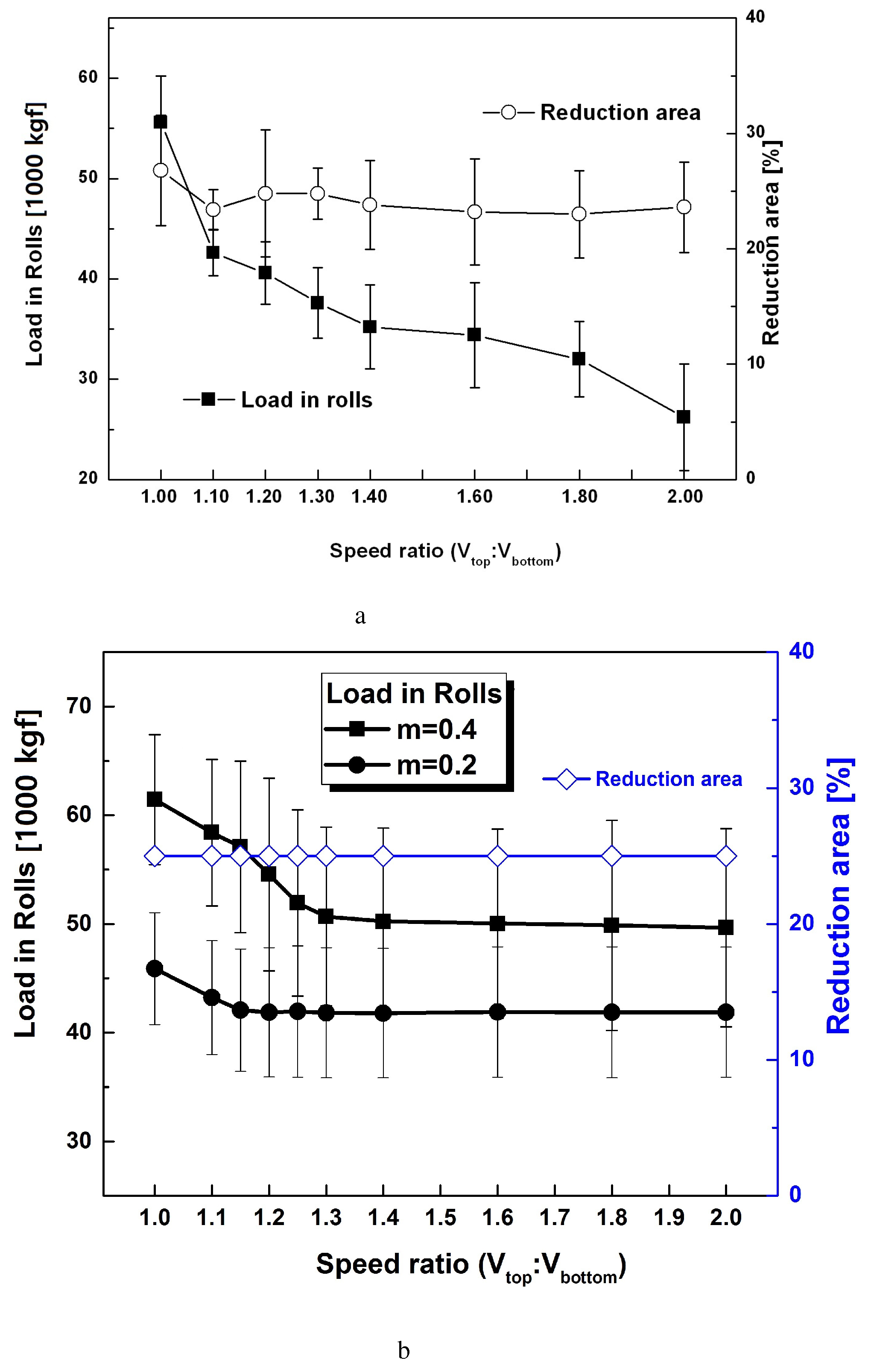 Materials 17 00179 g012