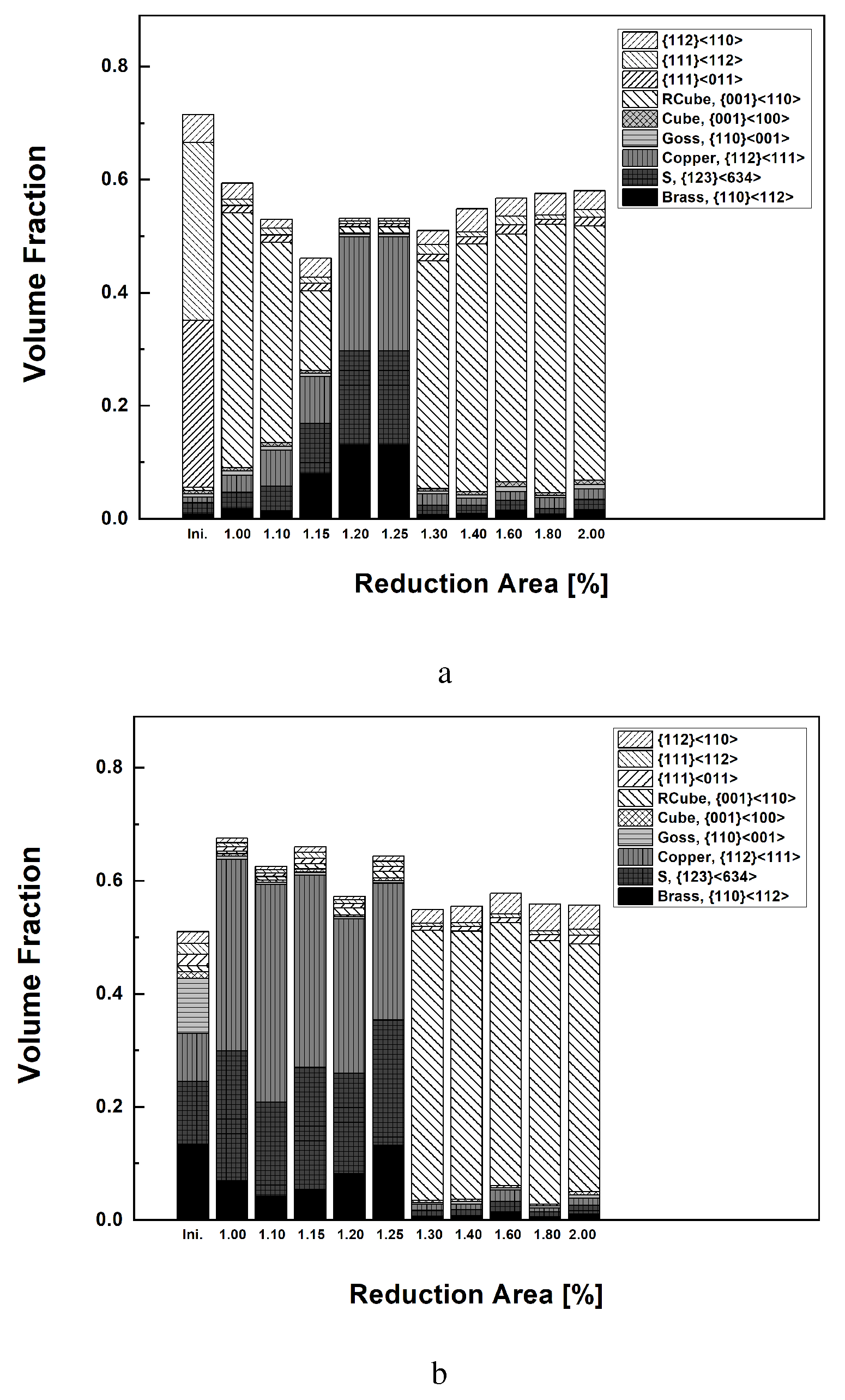 Materials 17 00179 g015a