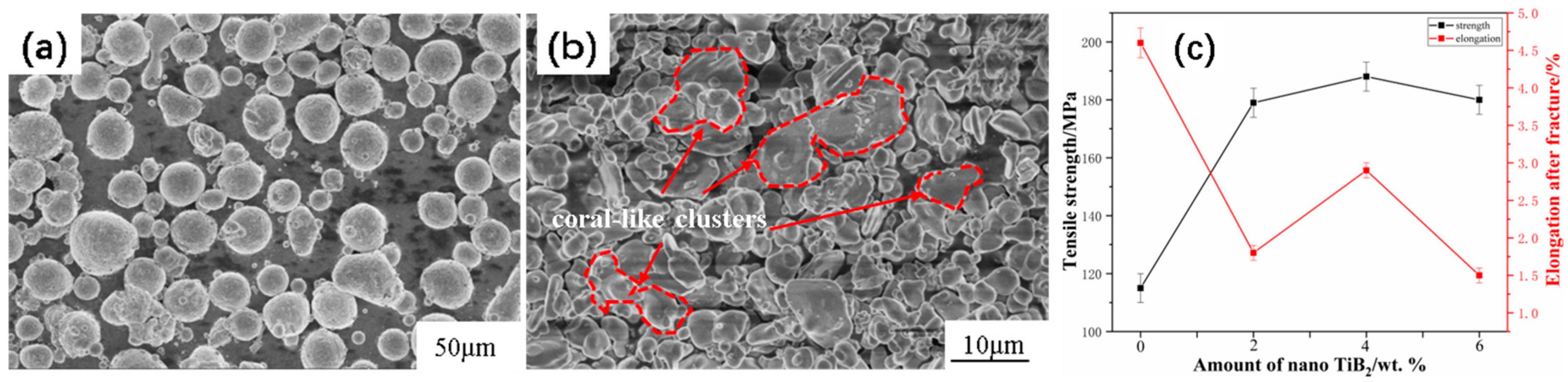 Materials 17 00182 g001