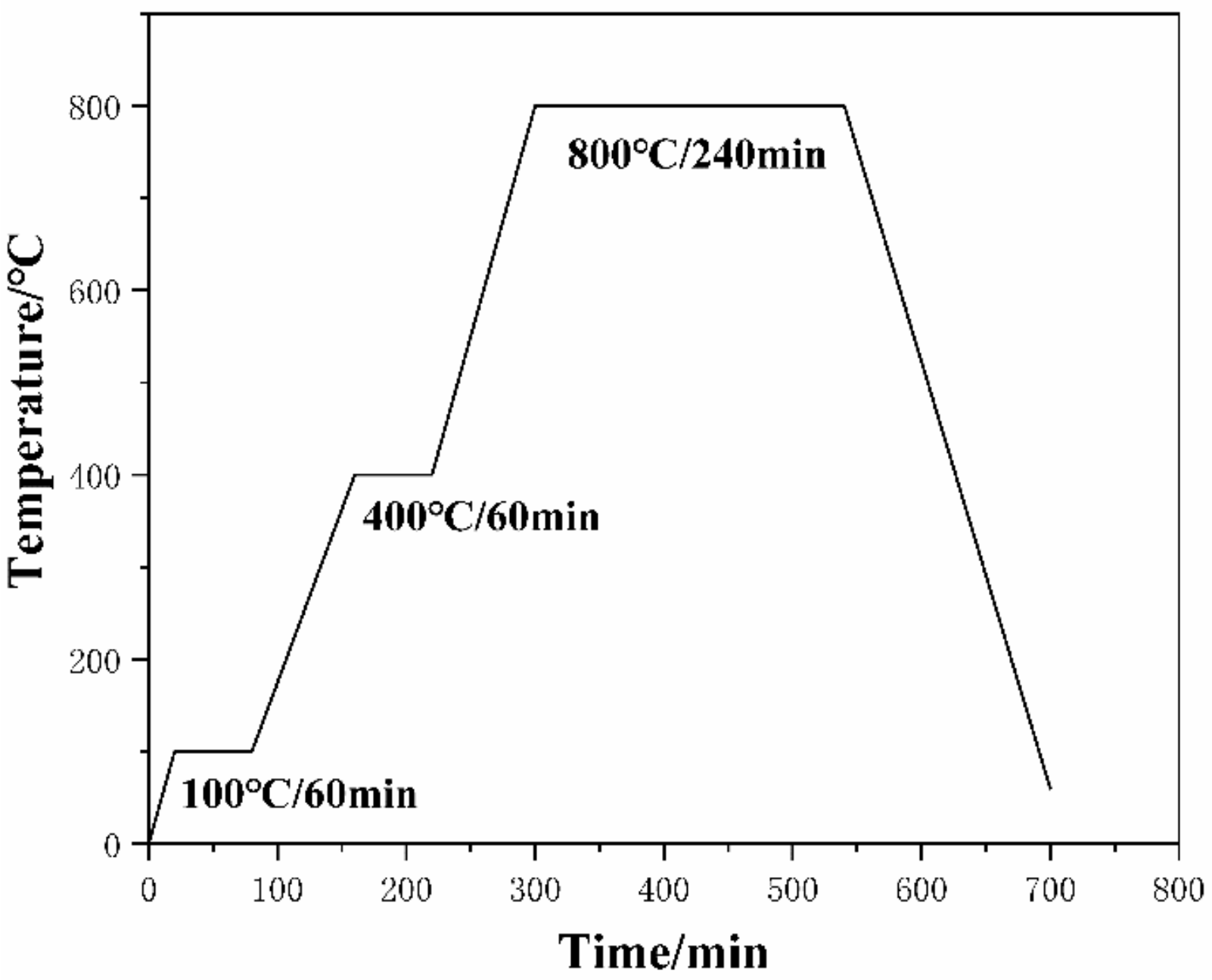 Materials 17 00182 g003