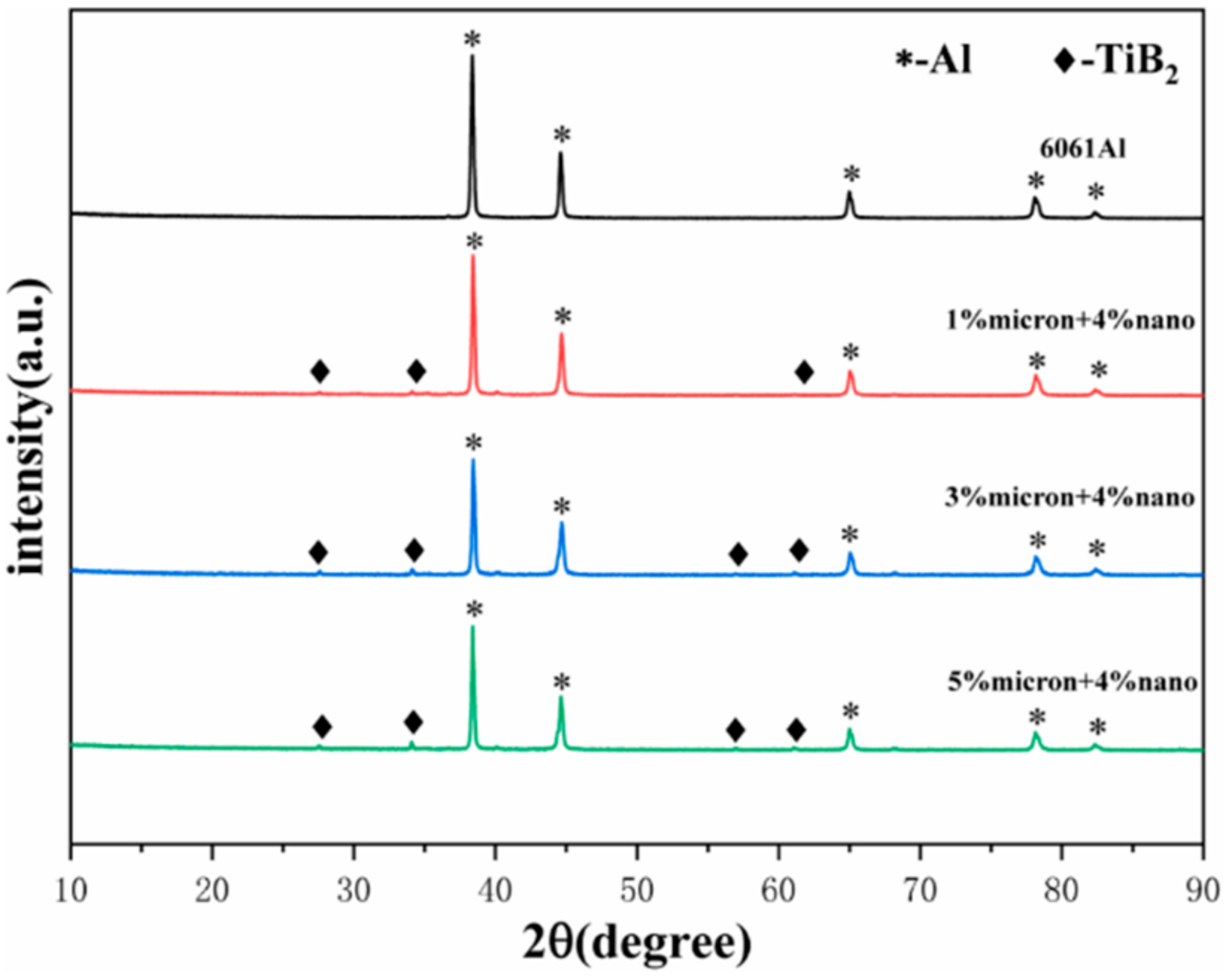Materials 17 00182 g004