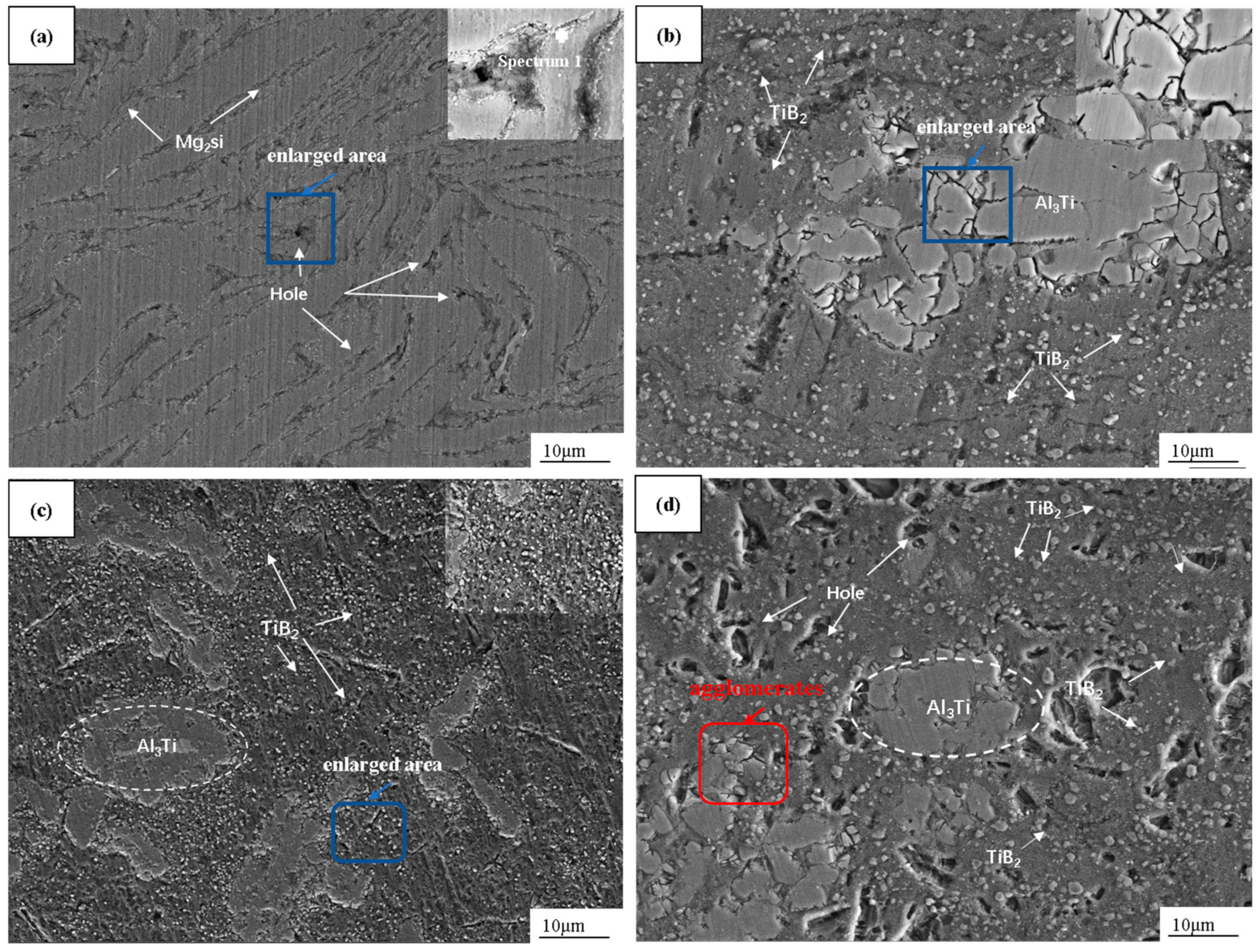 Materials 17 00182 g008a