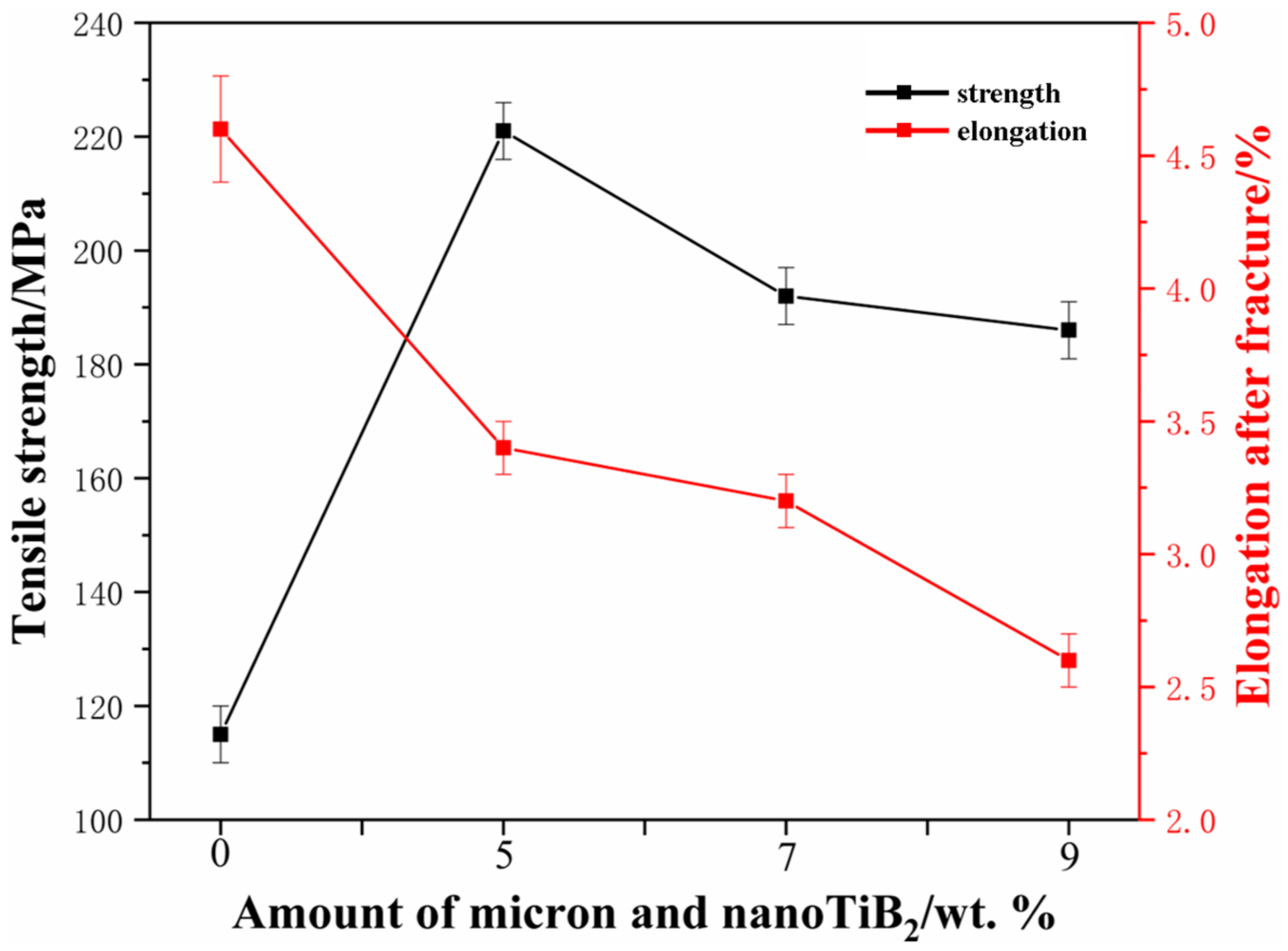 Materials 17 00182 g009