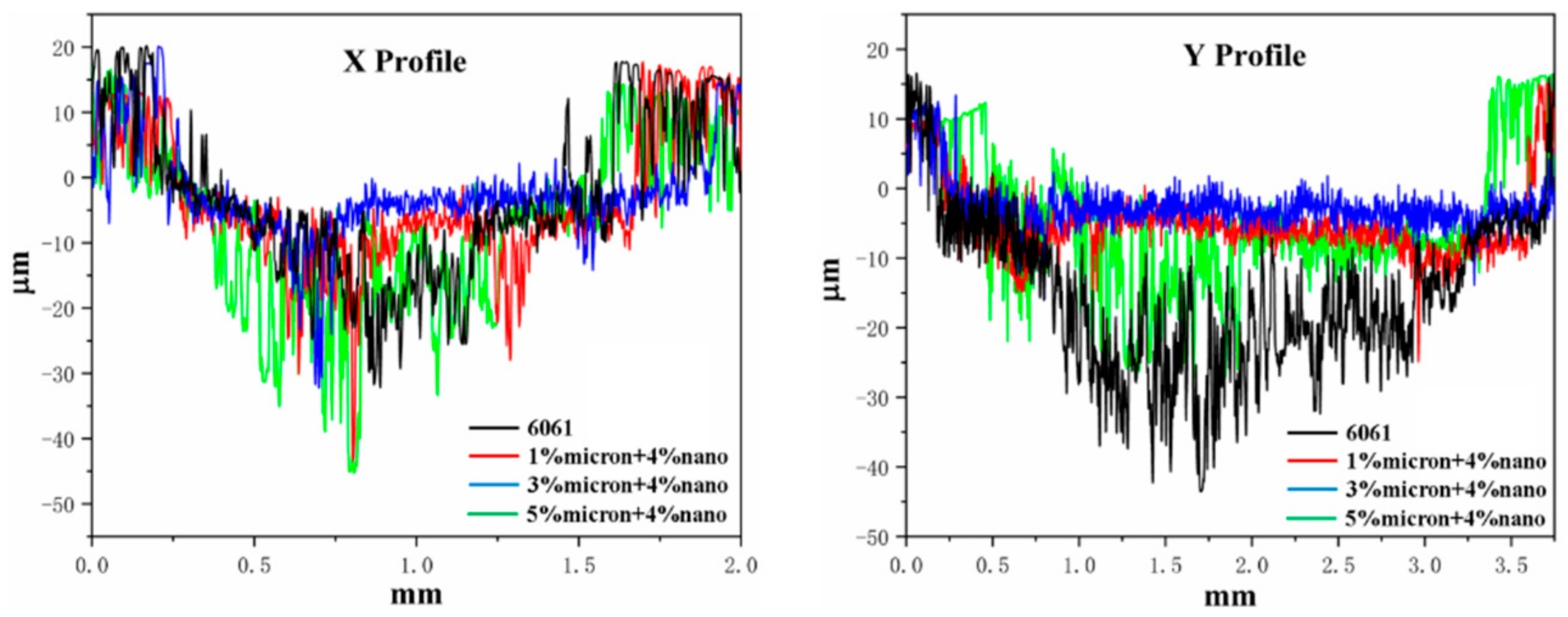 Materials 17 00182 g012