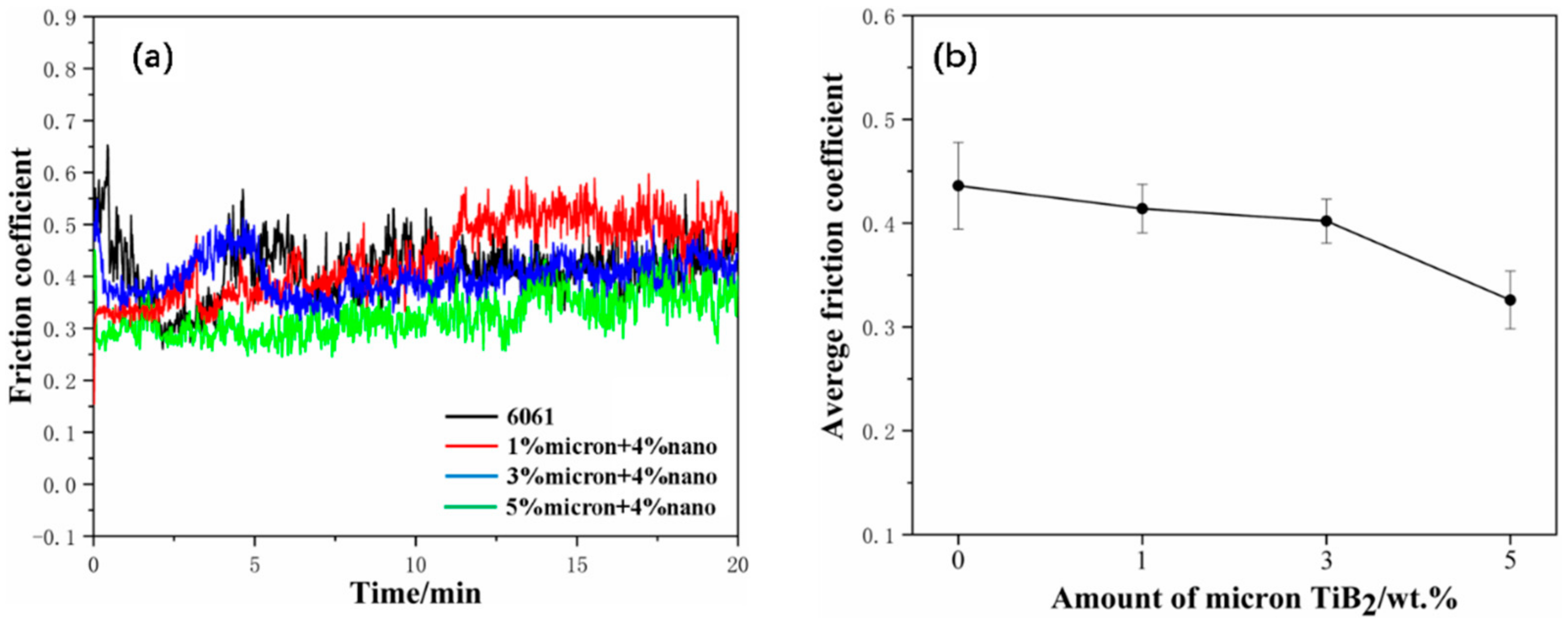 Materials 17 00182 g013