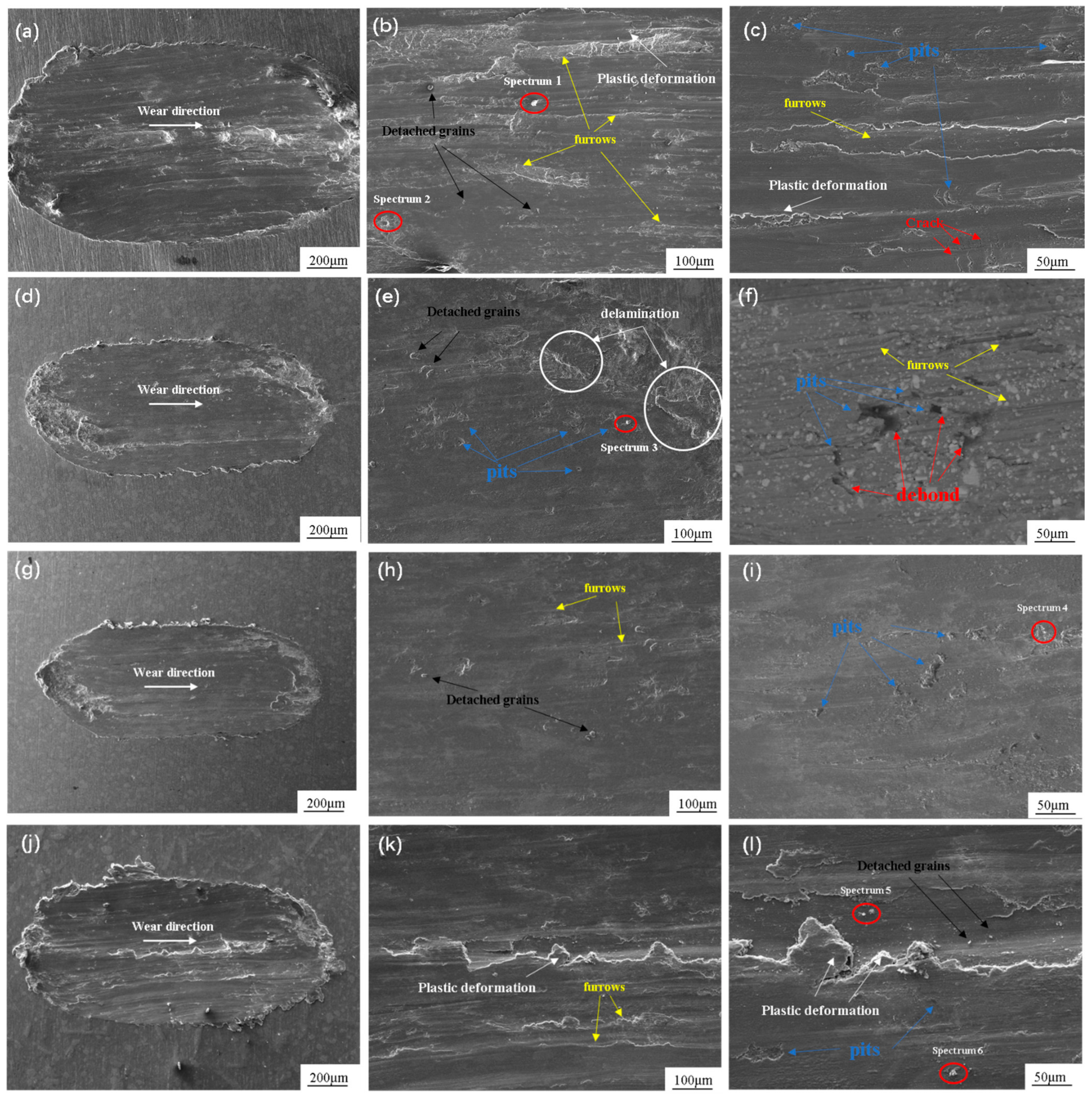Materials 17 00182 g014a