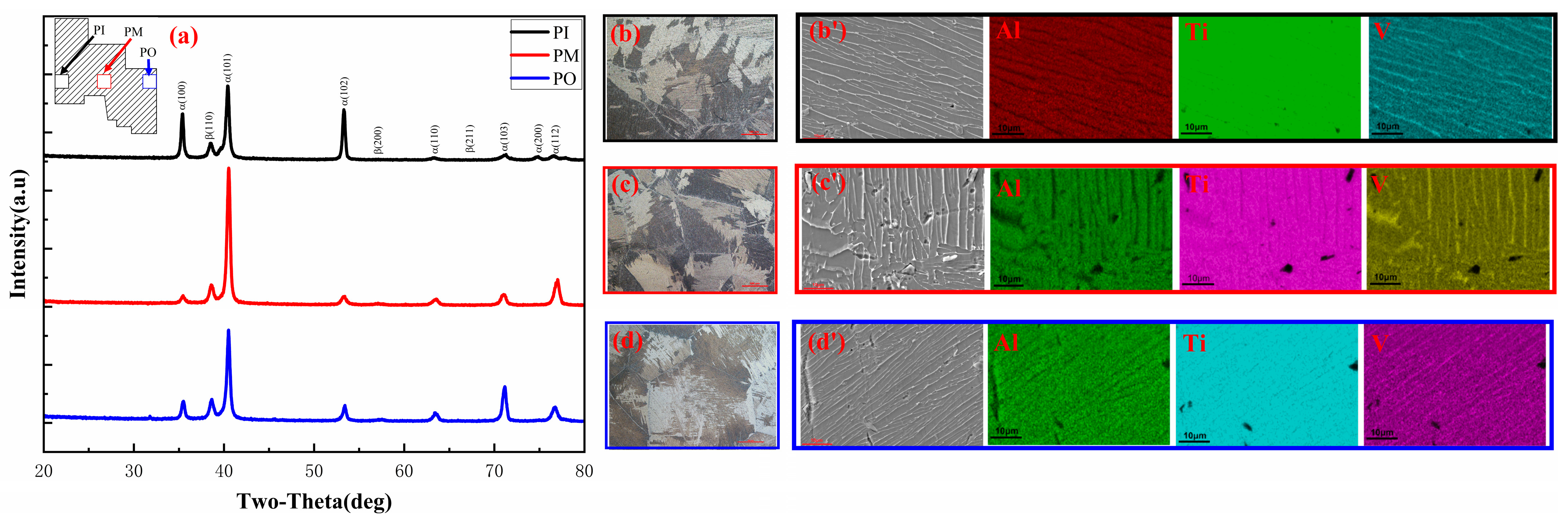 Materials 17 00184 g010