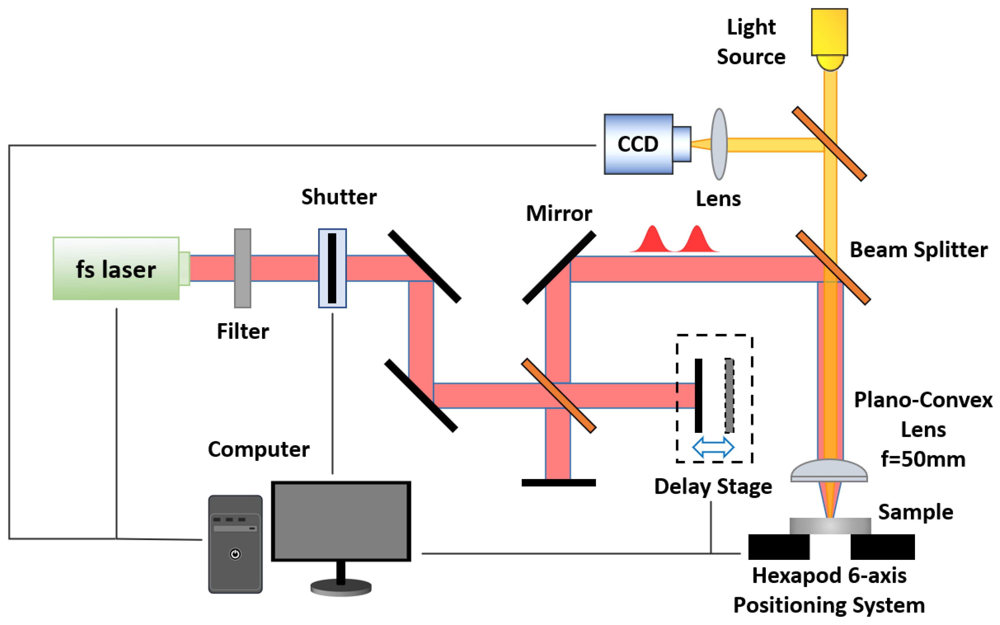 Materials 17 00185 g001