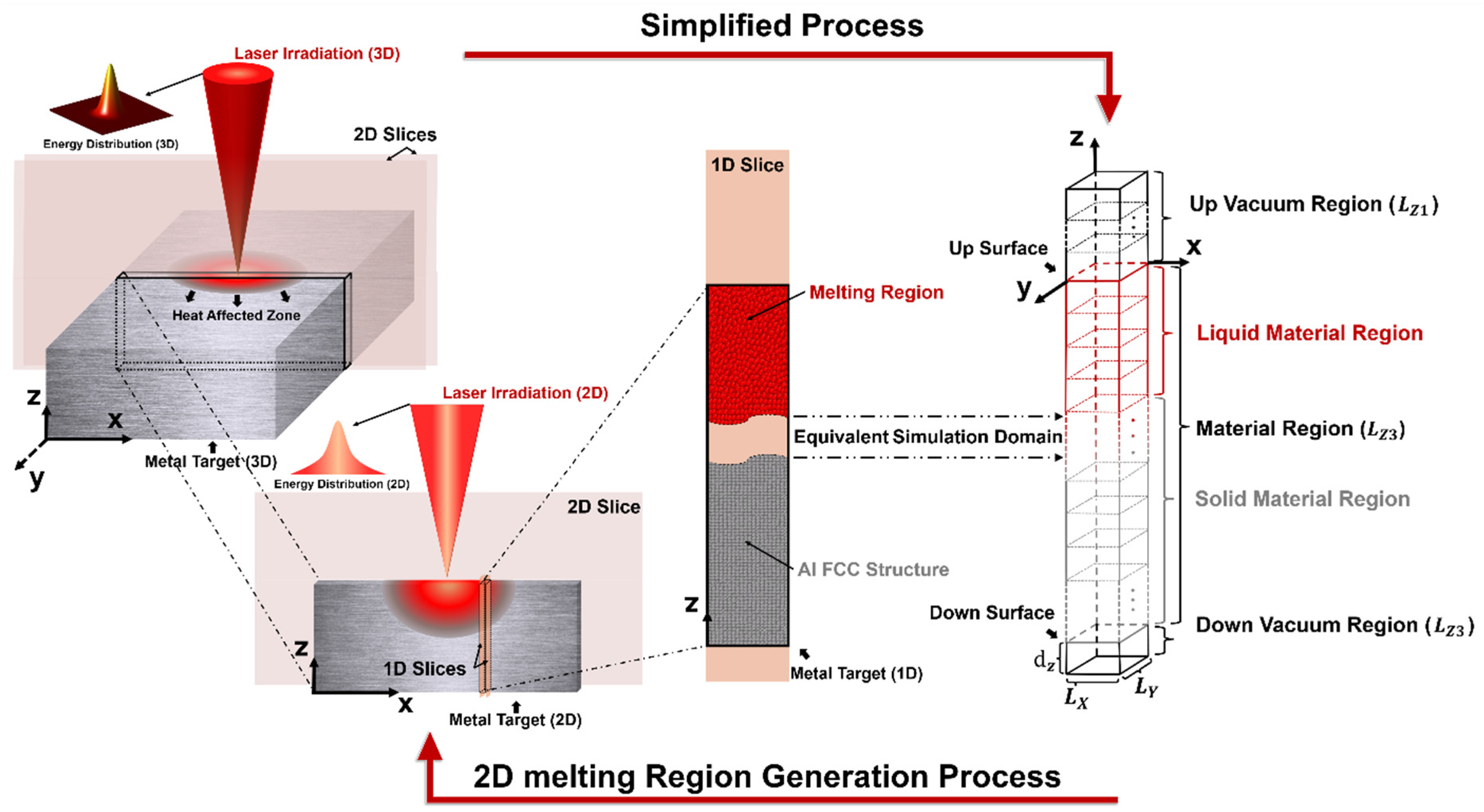 Materials 17 00185 g002