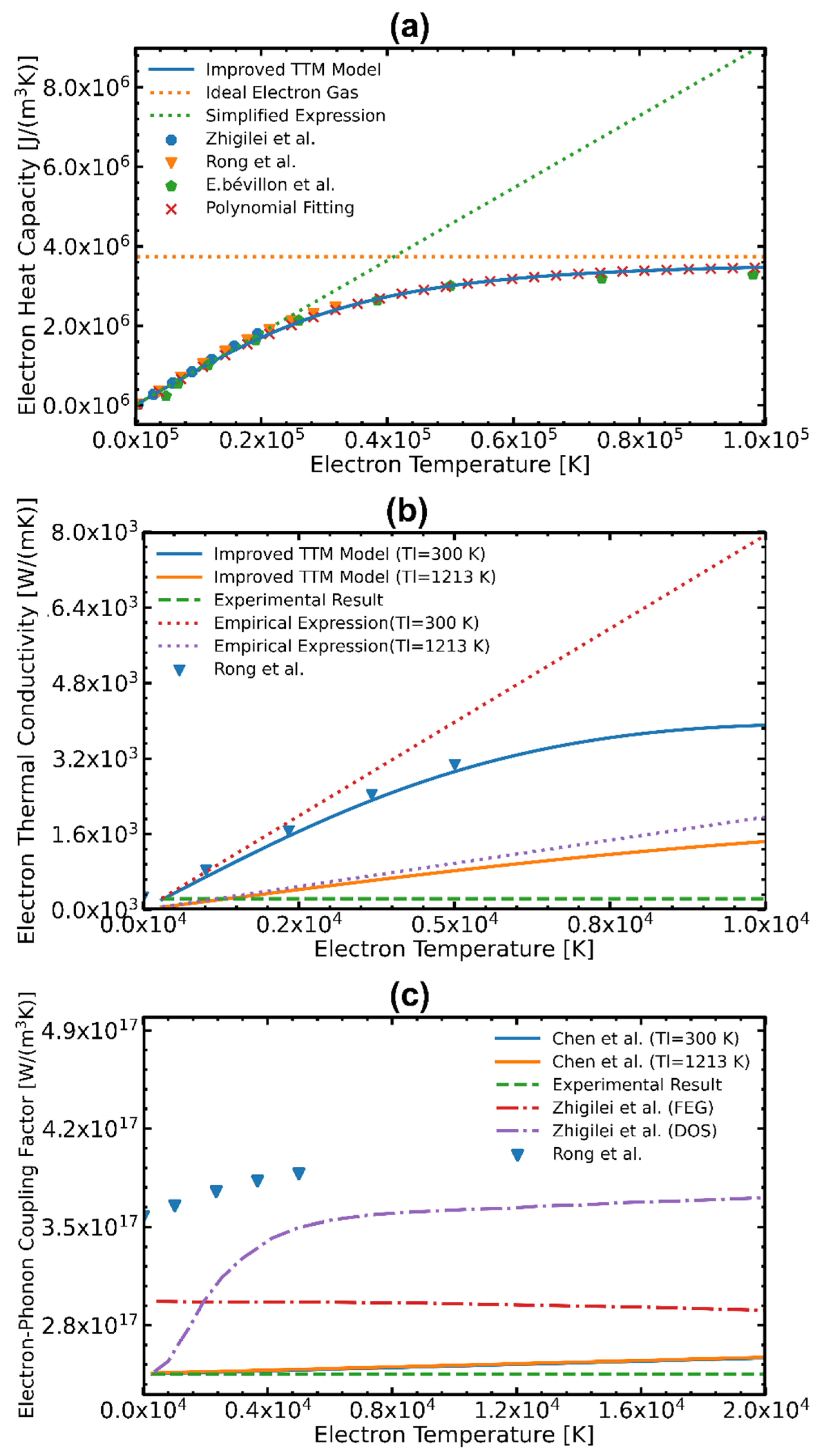 Materials 17 00185 g007
