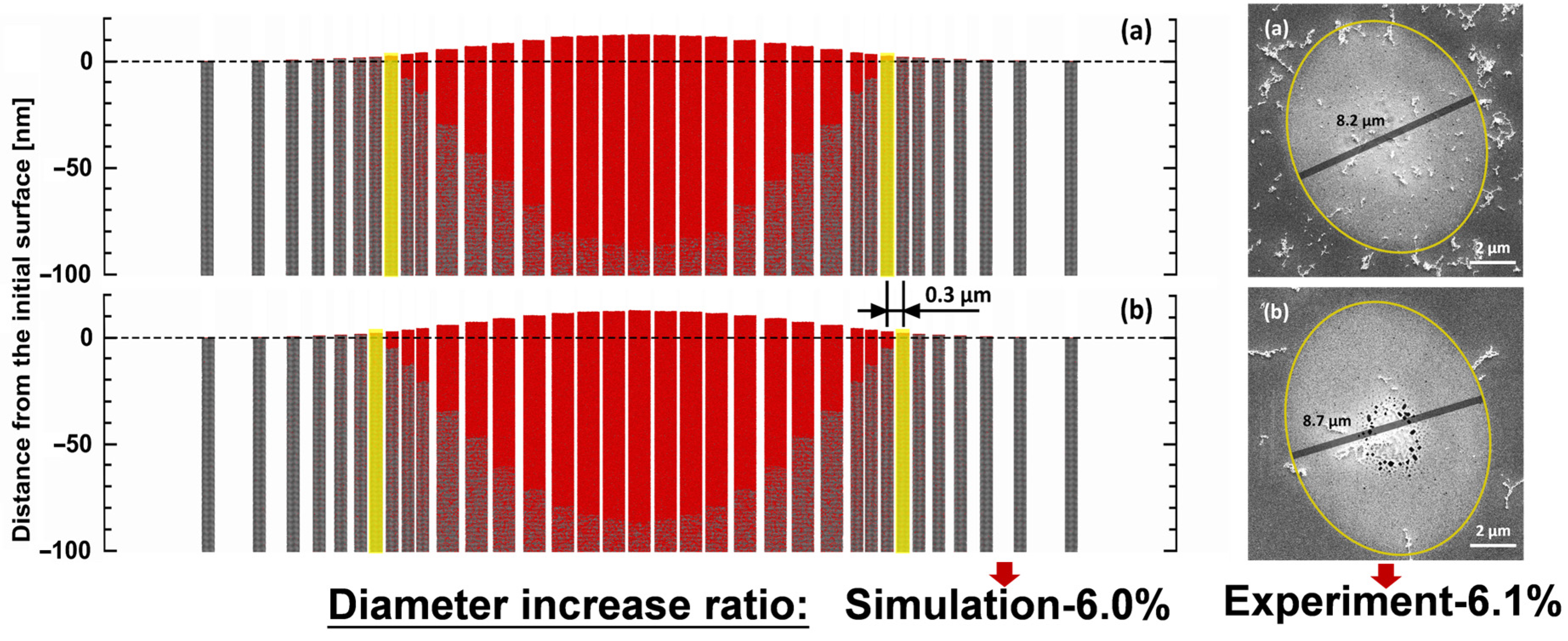 Materials 17 00185 g010