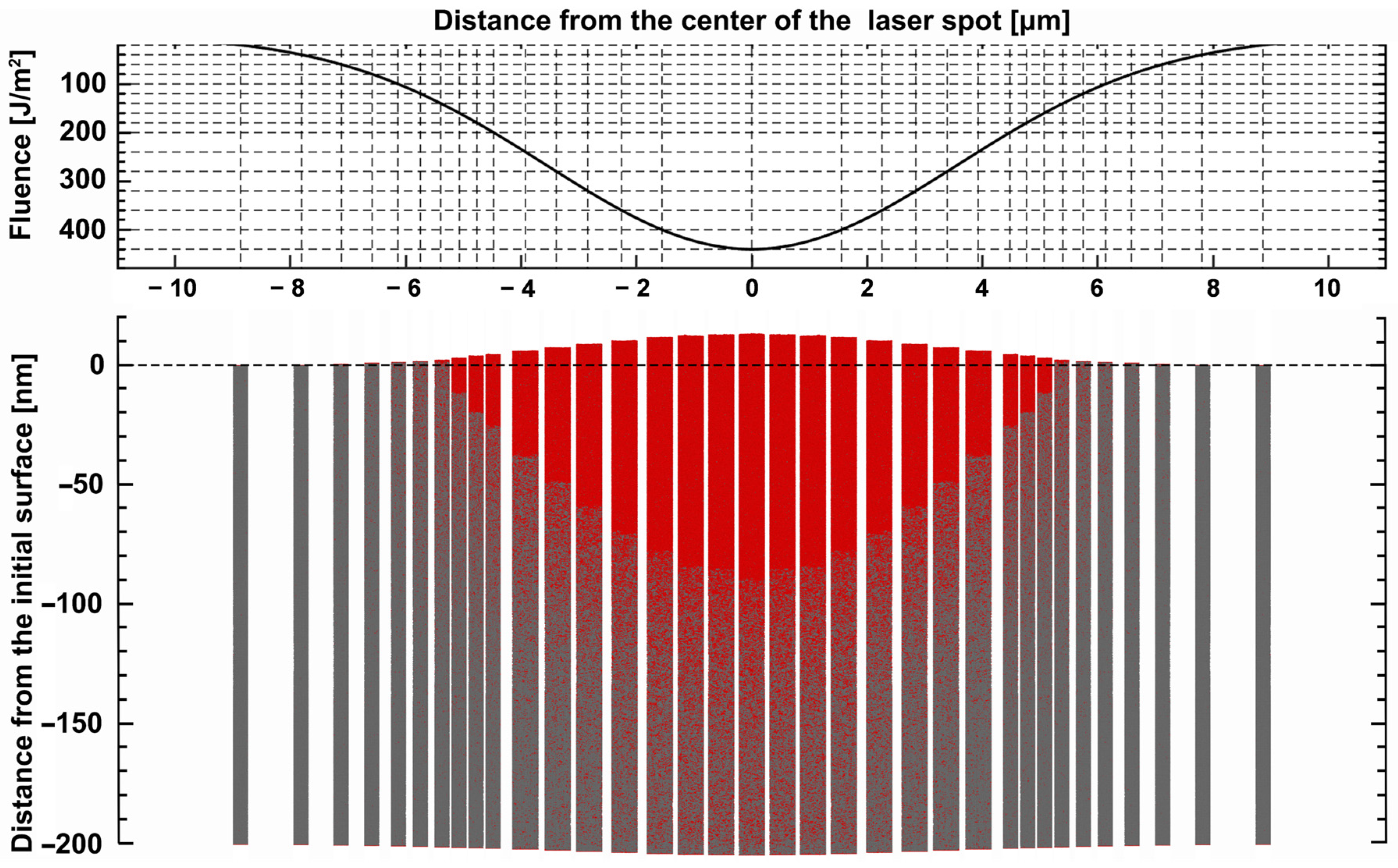 Materials 17 00185 g011