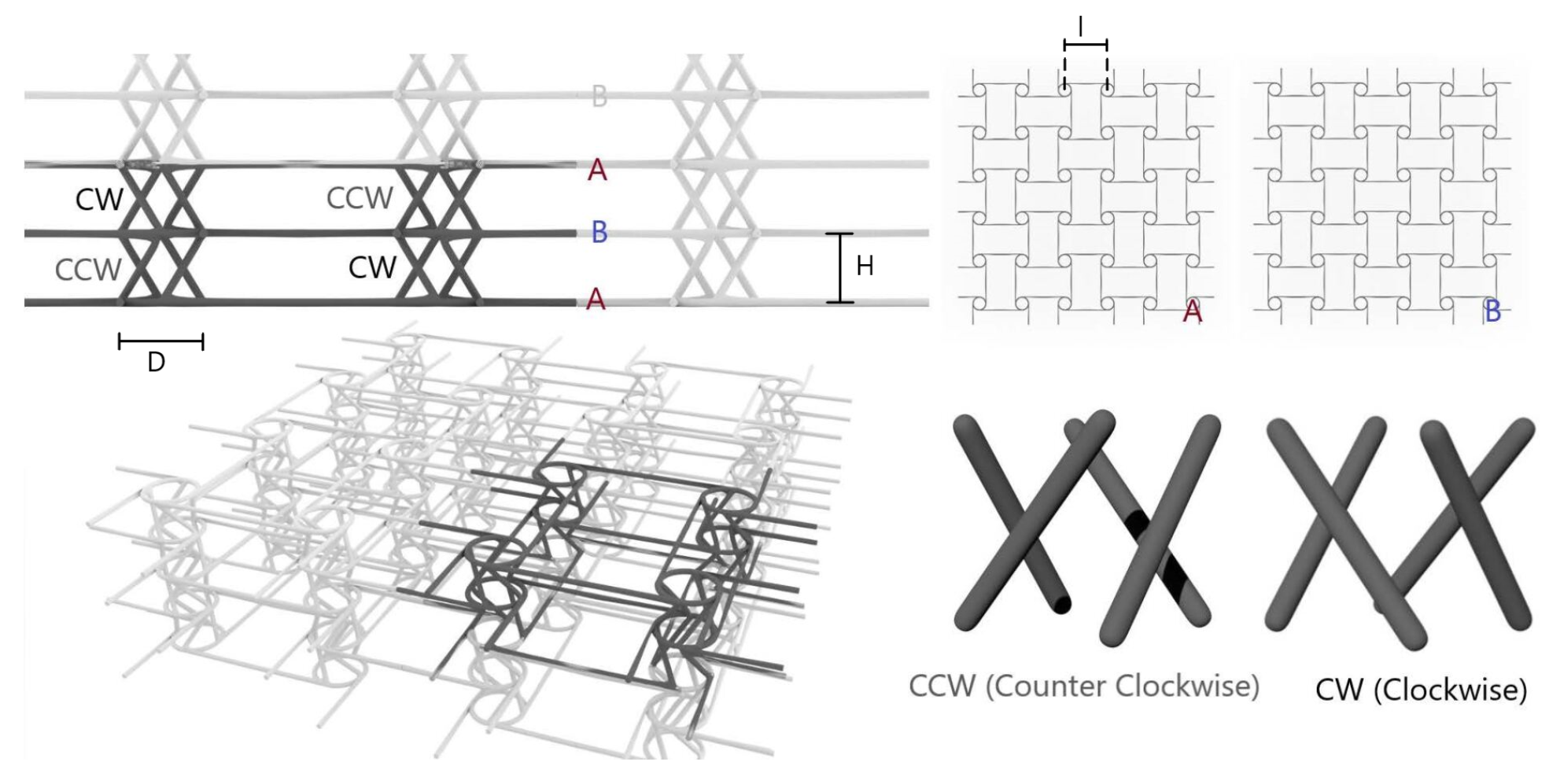 Materials 17 00186 g004