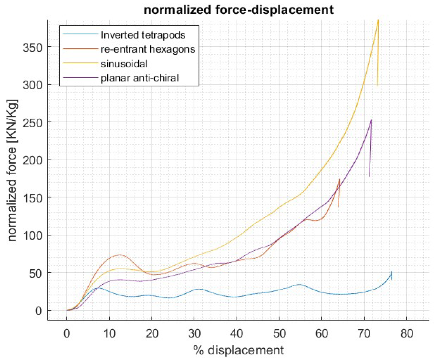Materials 17 00186 g010