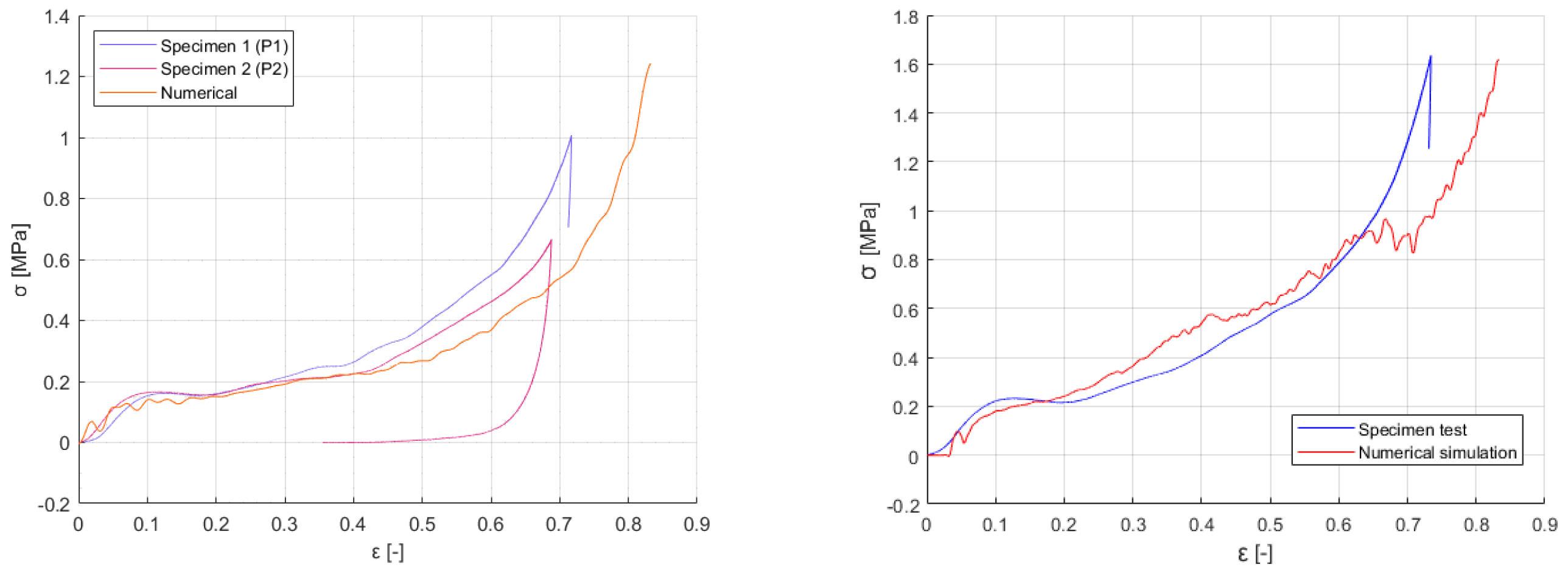 Materials 17 00186 g011