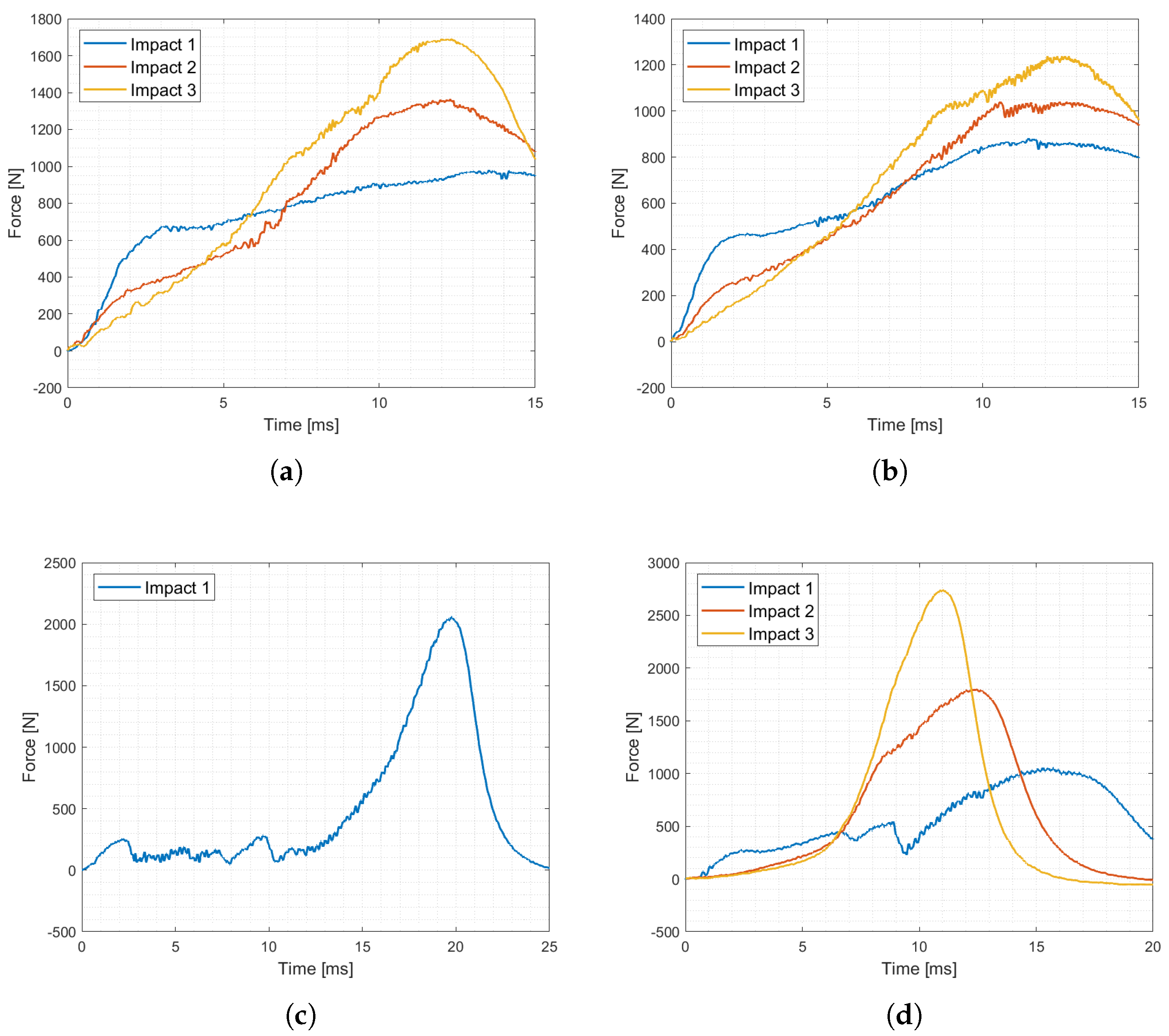Materials 17 00186 g015