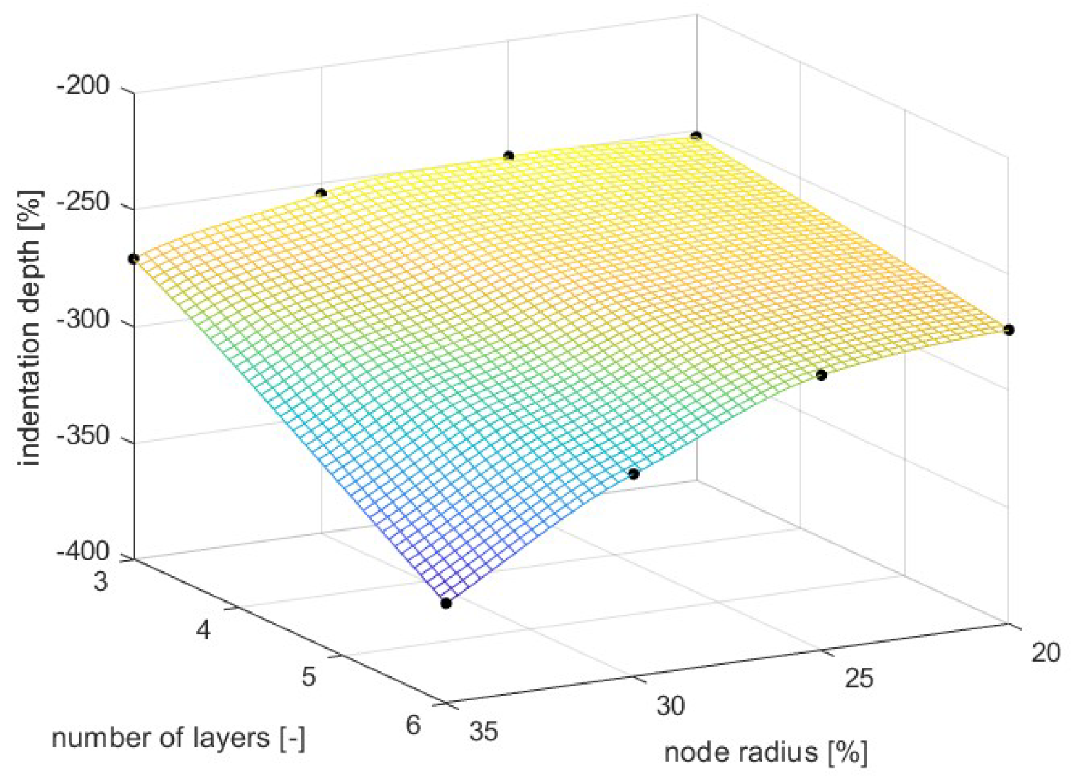 Materials 17 00186 g017