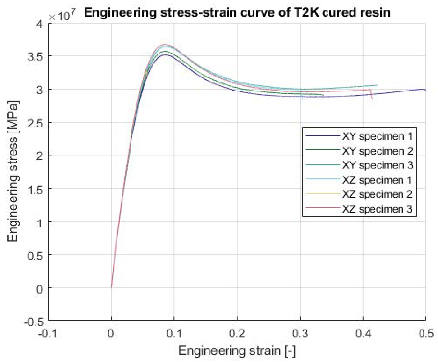 Materials 17 00186 g0a2