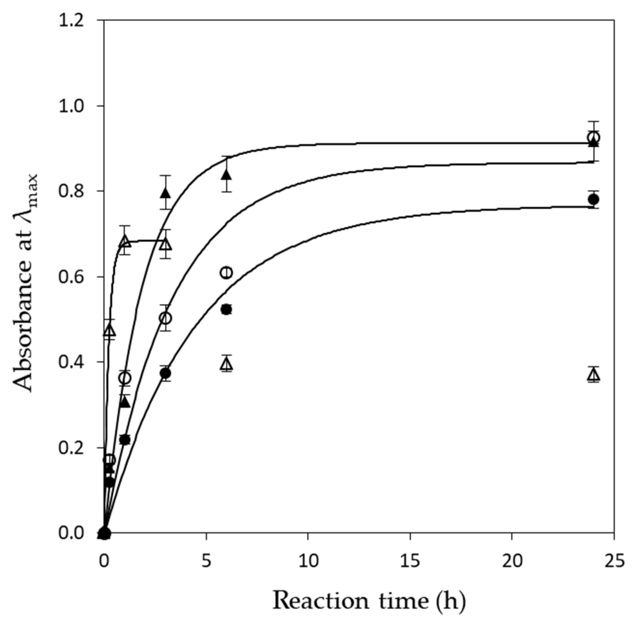 Materials 17 00187 g005