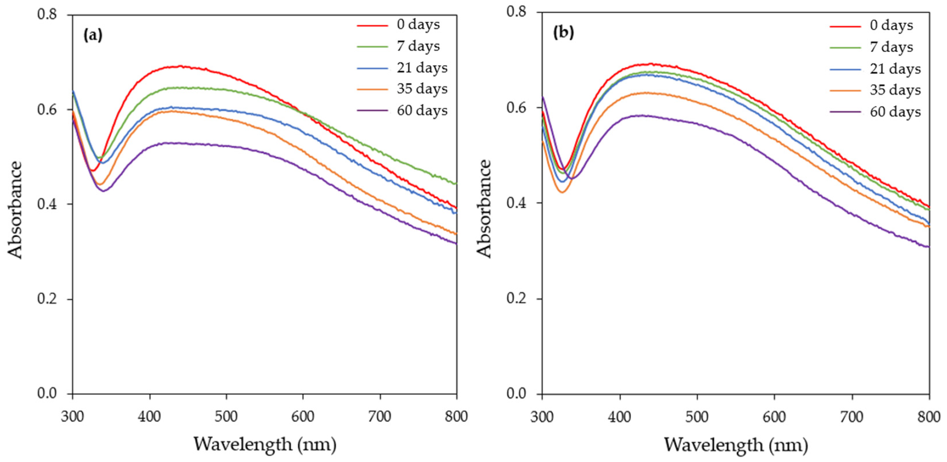 Materials 17 00187 g012