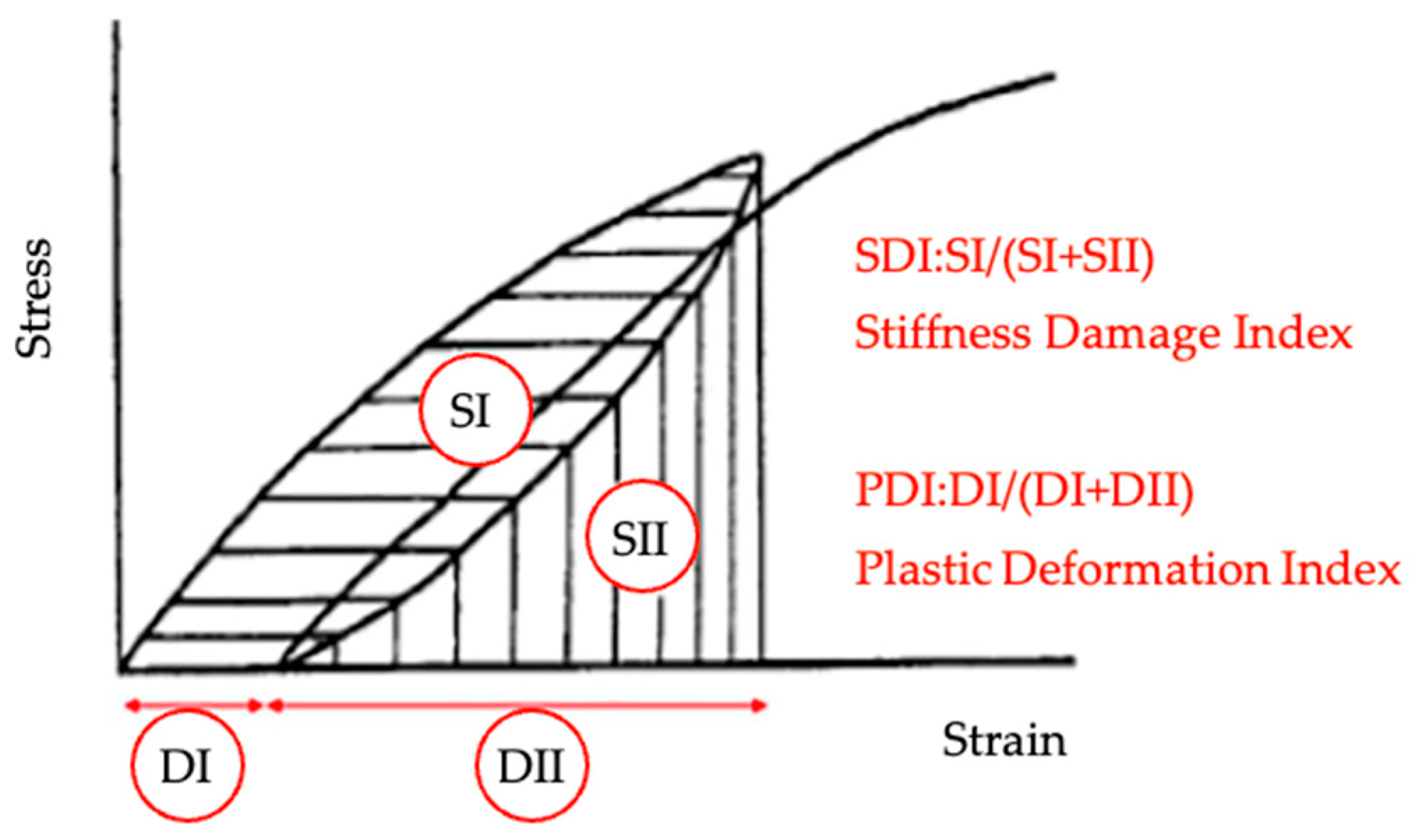 Materials 17 00188 g006