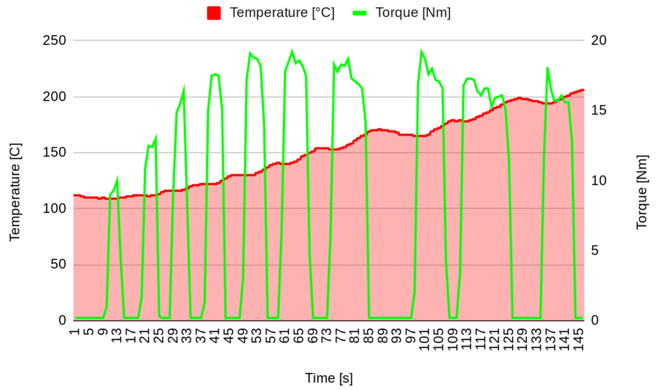 Materials 17 00189 g002