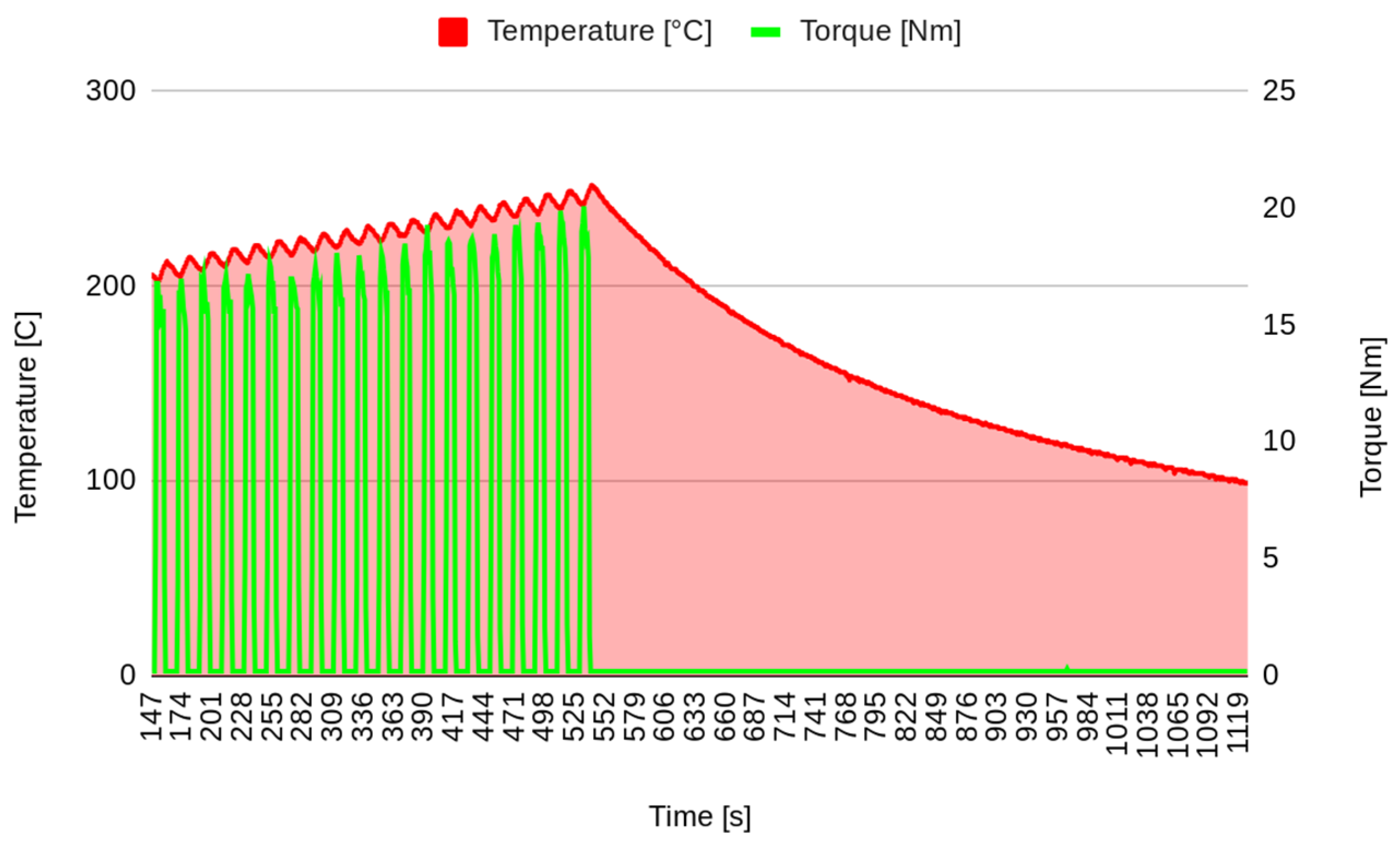 Materials 17 00189 g003