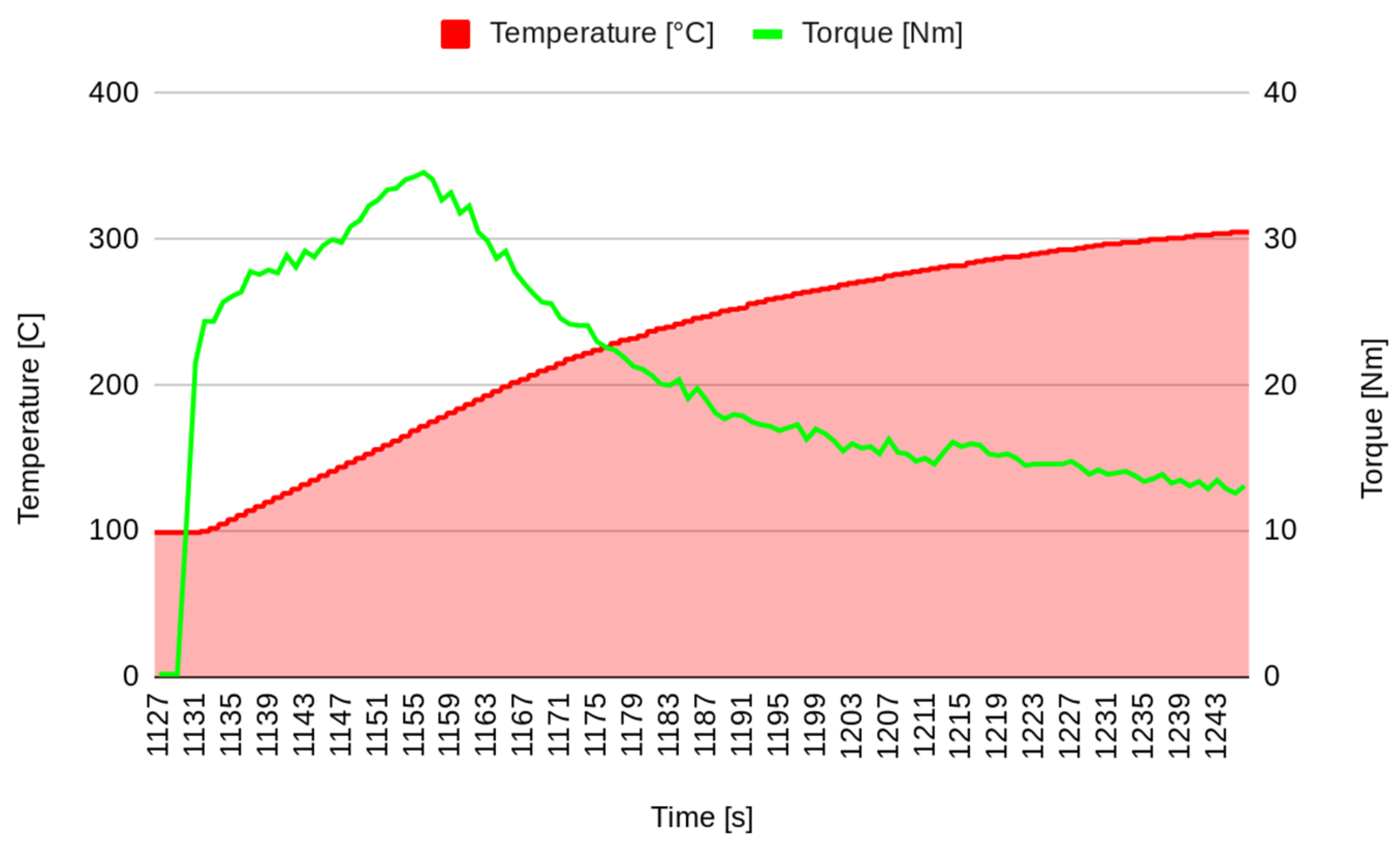 Materials 17 00189 g004