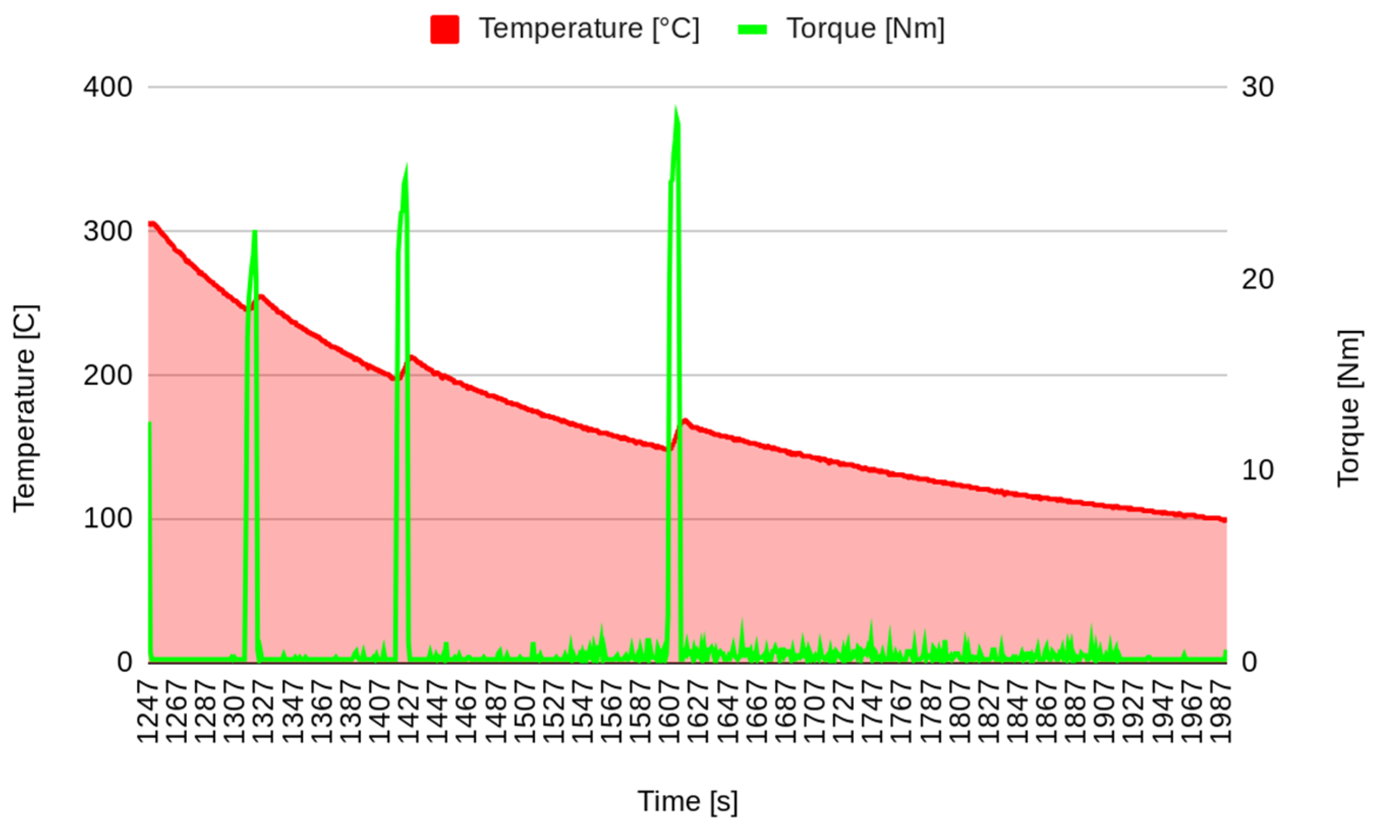 Materials 17 00189 g005