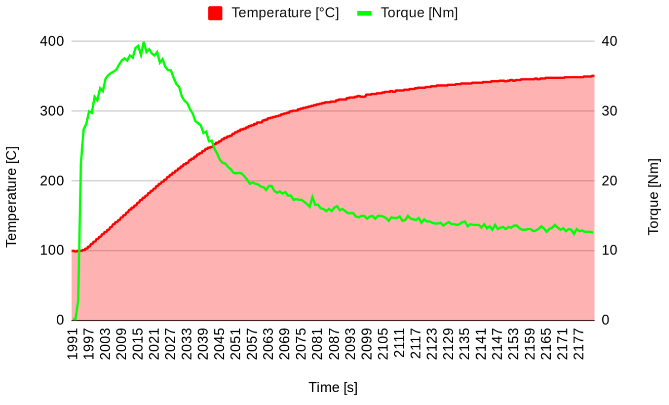 Materials 17 00189 g006