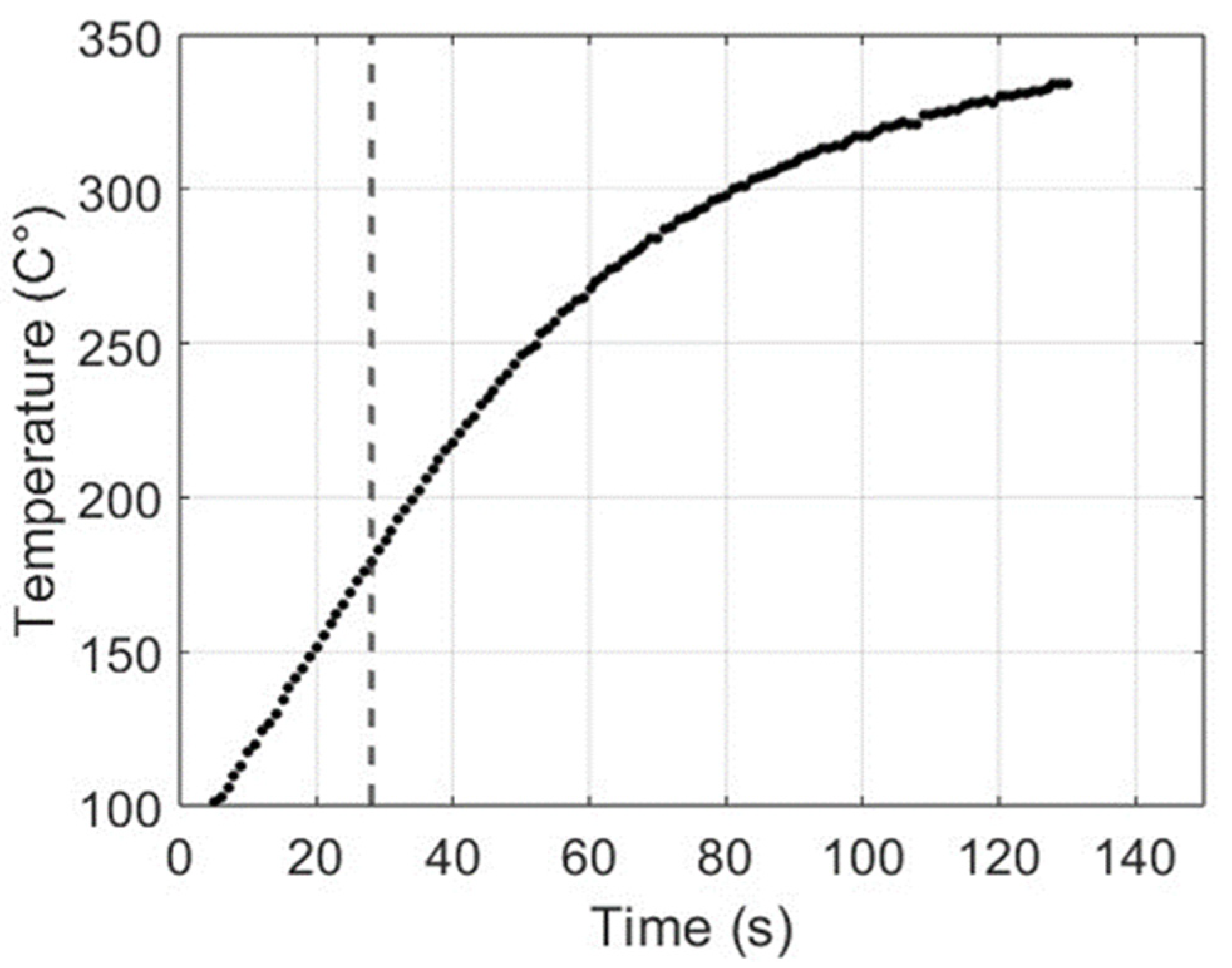 Materials 17 00189 g009