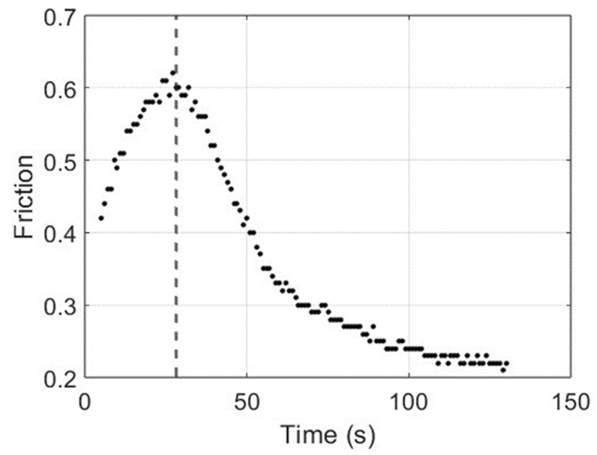 Materials 17 00189 g010