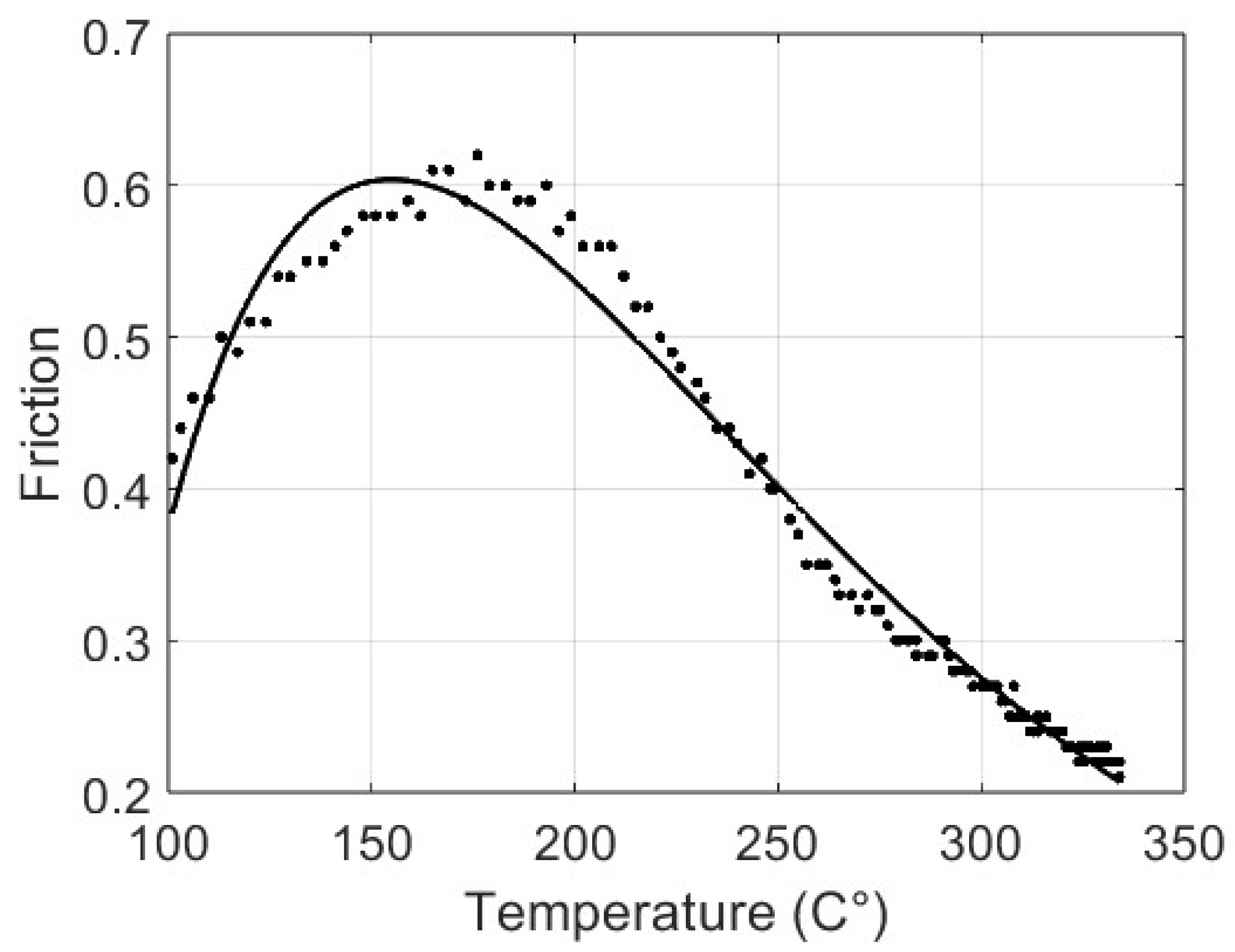 Materials 17 00189 g012
